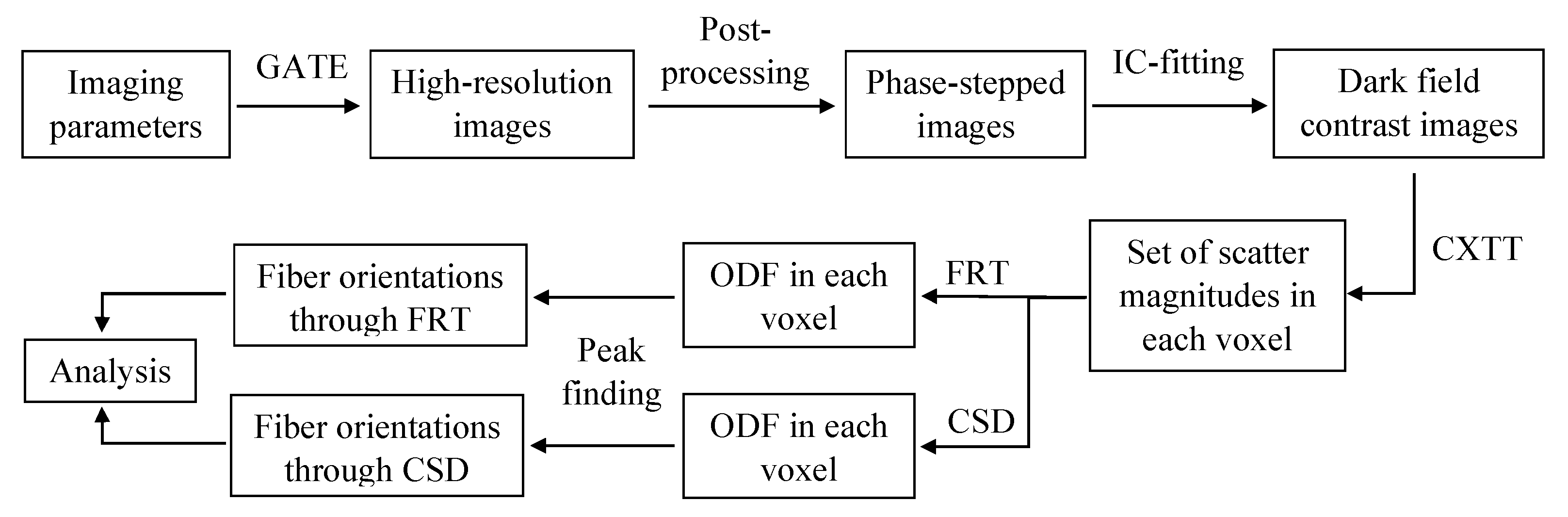 Polymers 15 02887 g004 Polymers 15 02887 g004