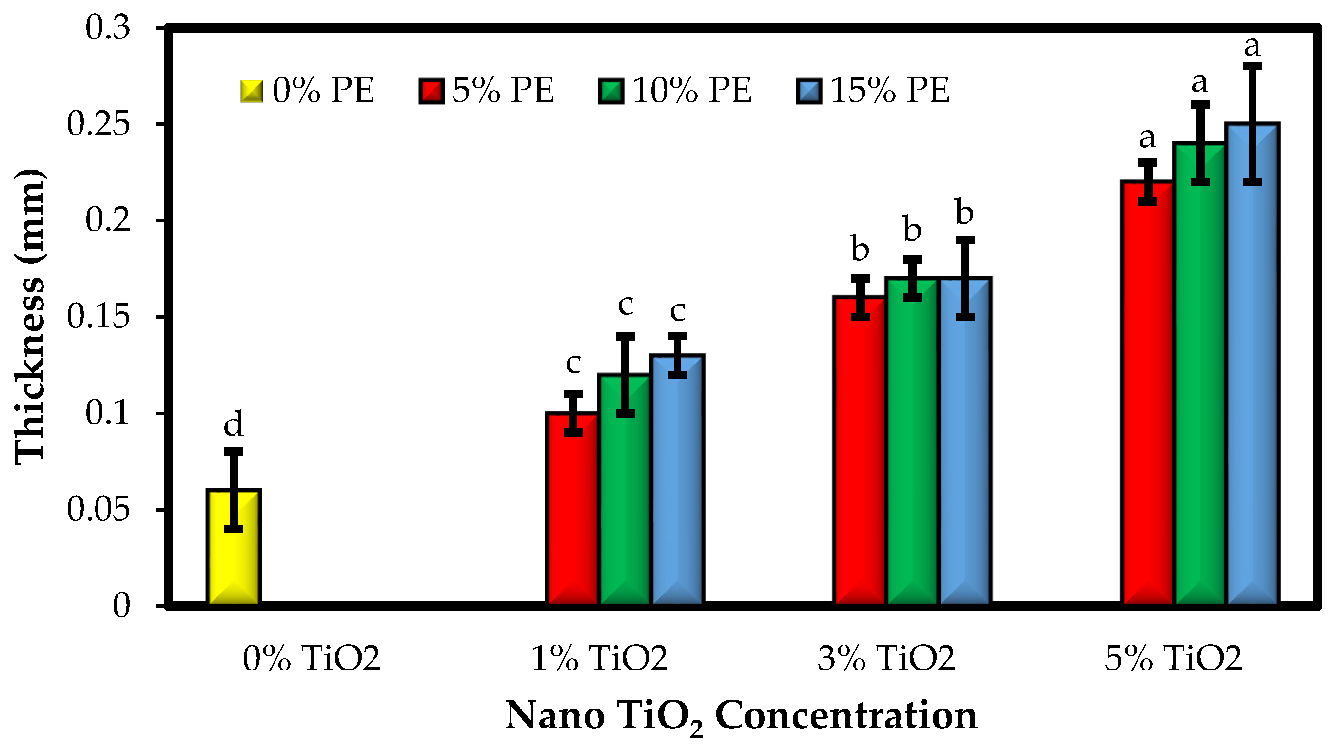 Polymers 15 02889 g001
