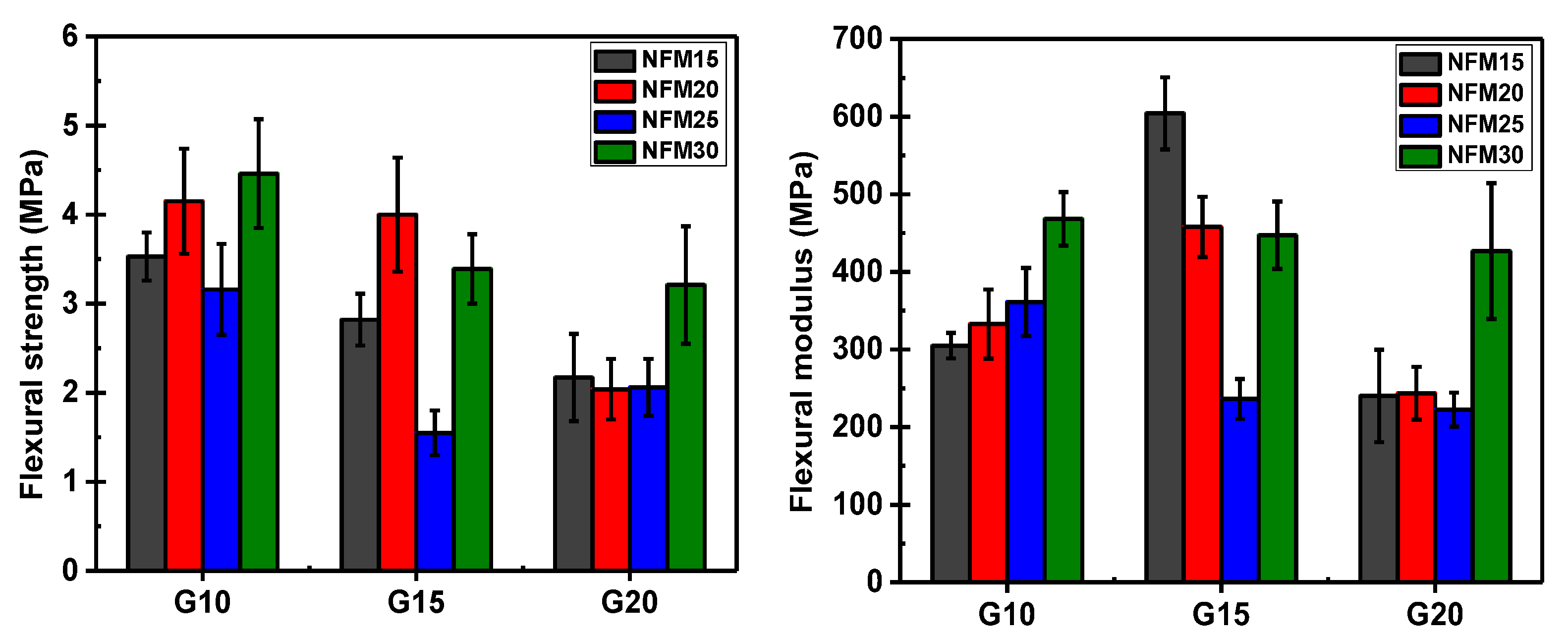 Polymers 15 02895 g004 Polymers 15 02895 g004
