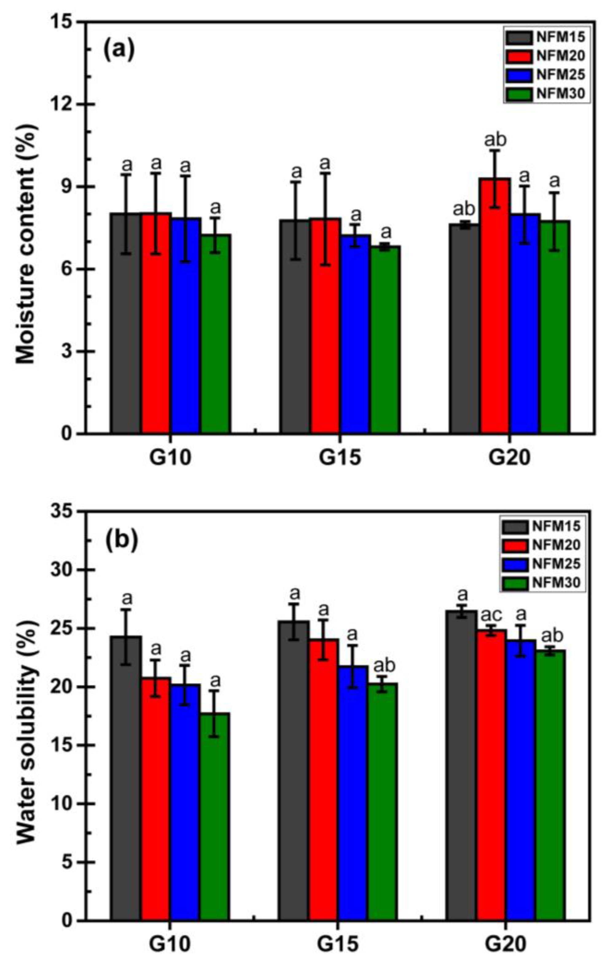 Polymers 15 02895 g005 Polymers 15 02895 g005