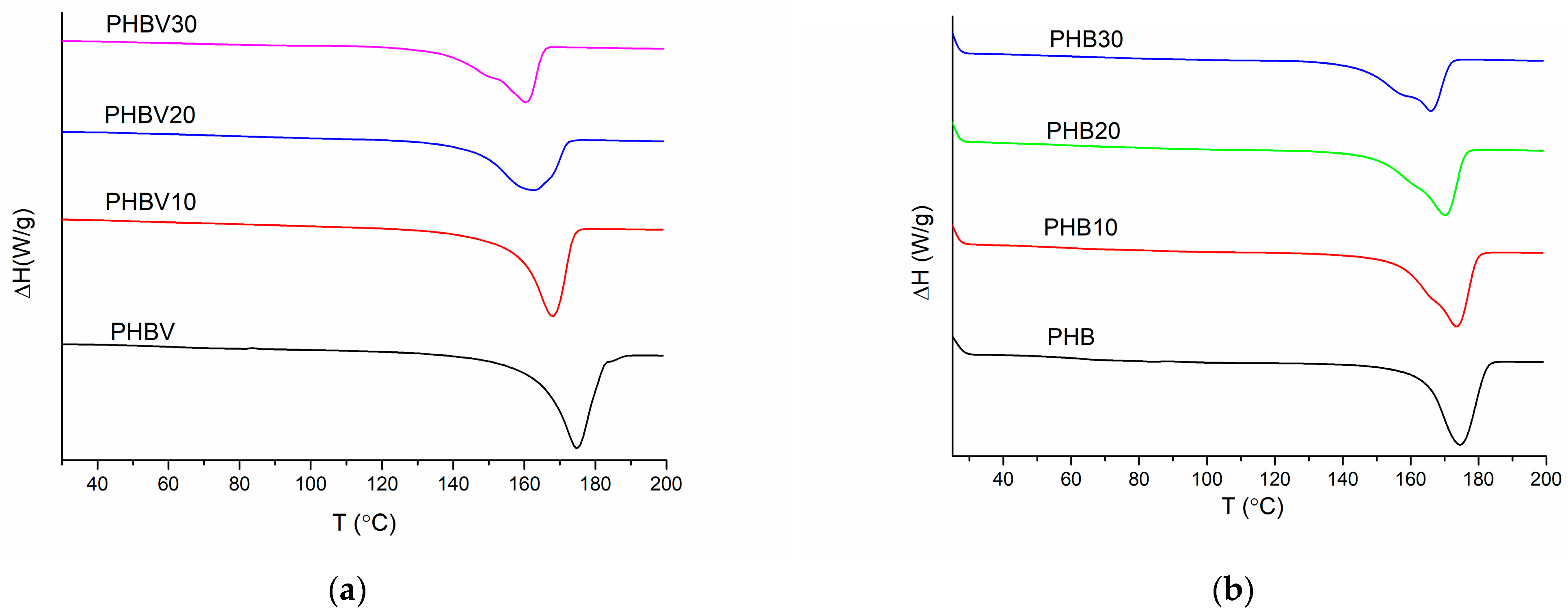 Polymers 15 02896 g005