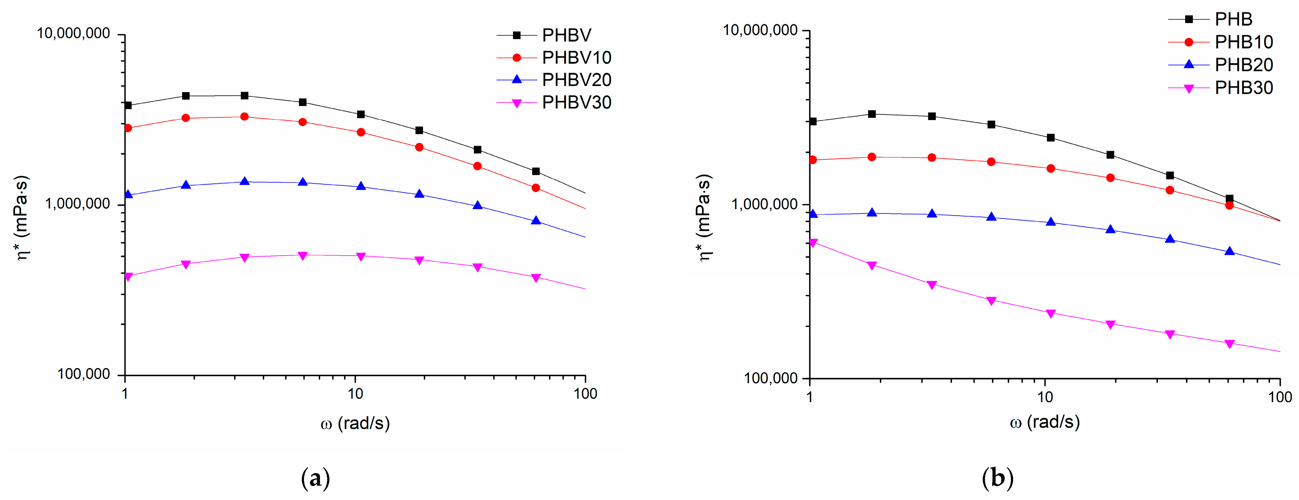 Polymers 15 02896 g006