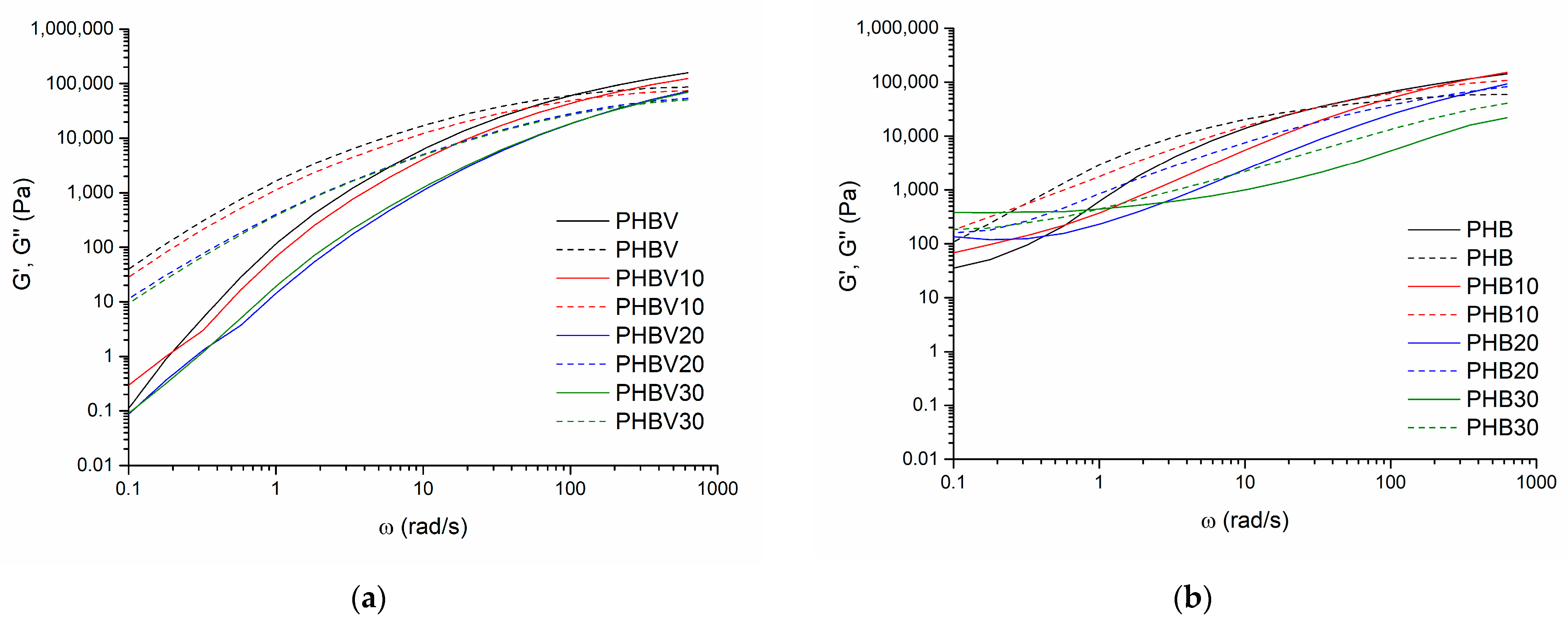 Polymers 15 02896 g007