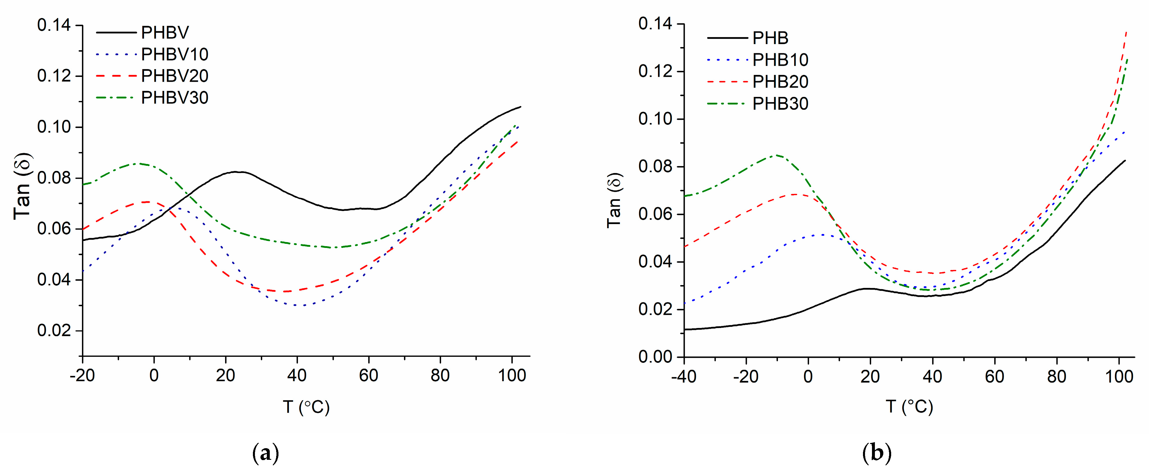 Polymers 15 02896 g009