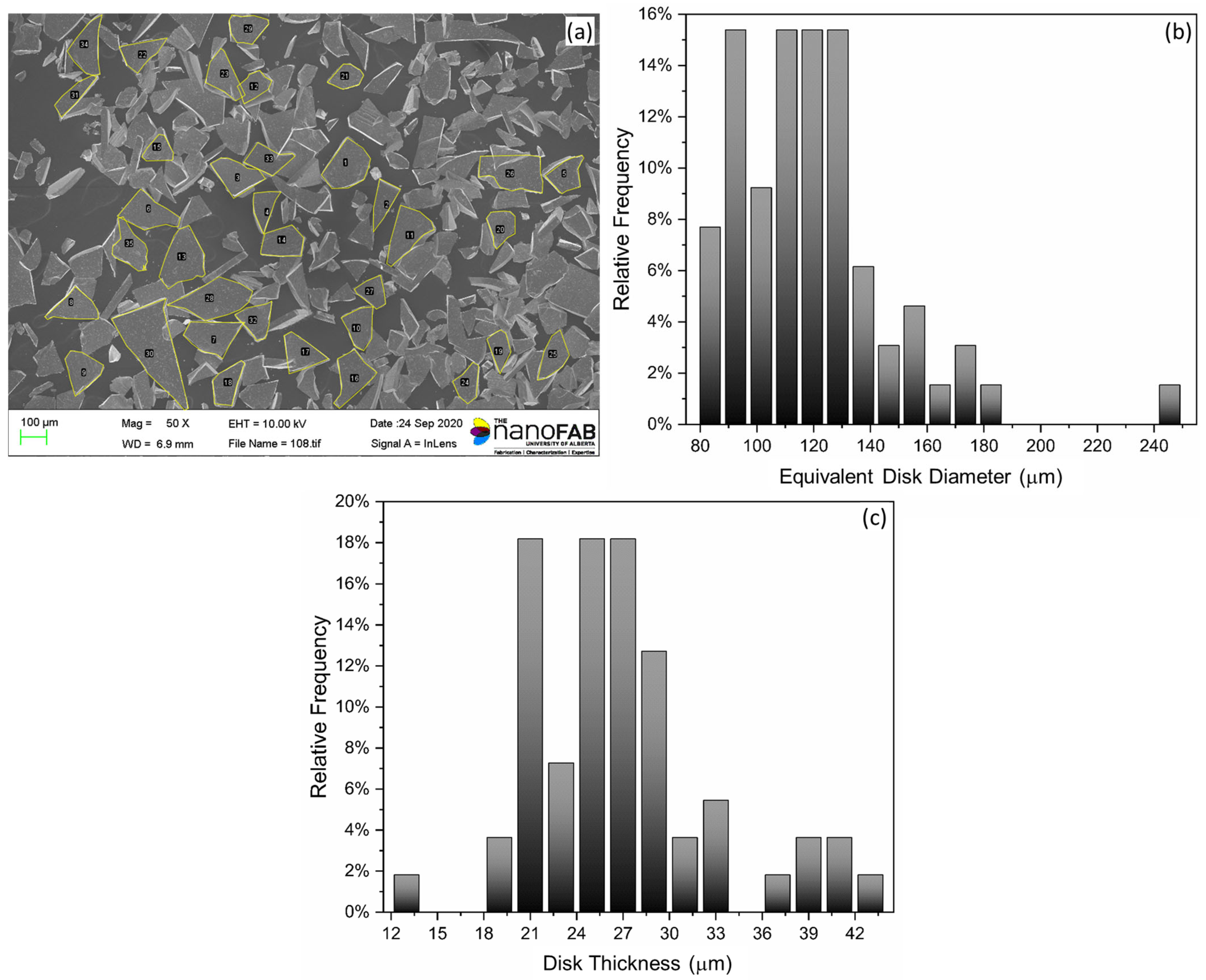 Polymers 15 02897 g003 Polymers 15 02897 g003