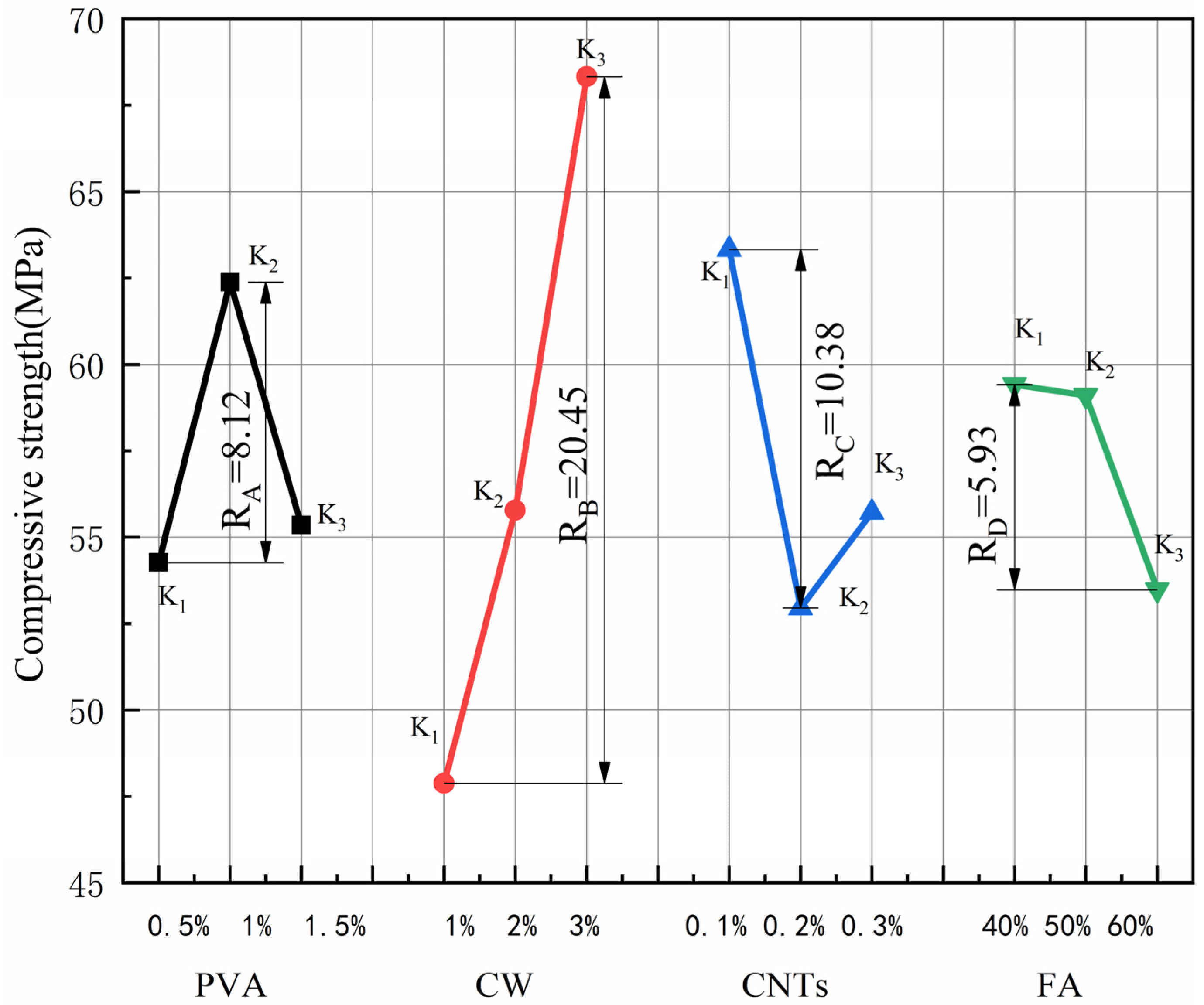 Polymers 15 02898 g003