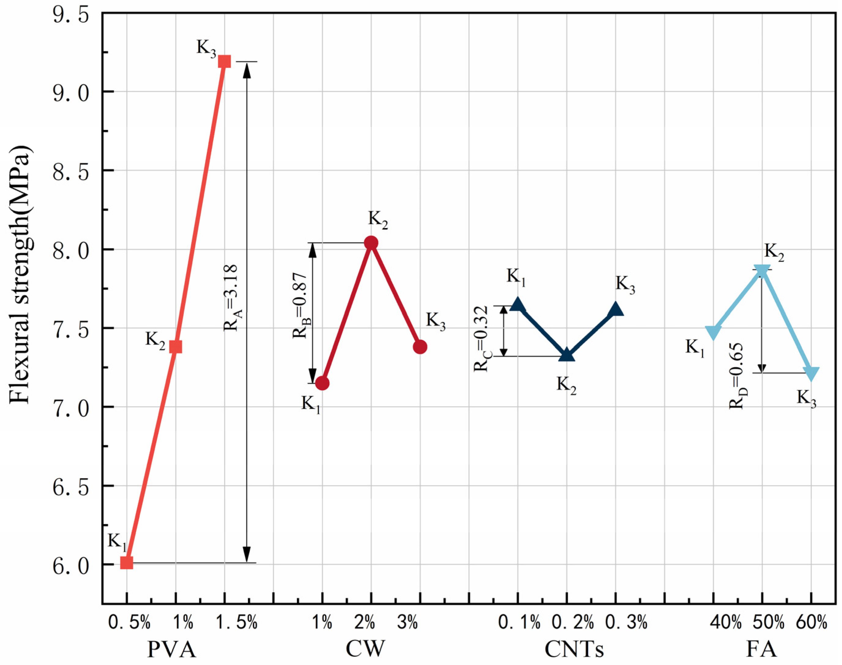 Polymers 15 02898 g005