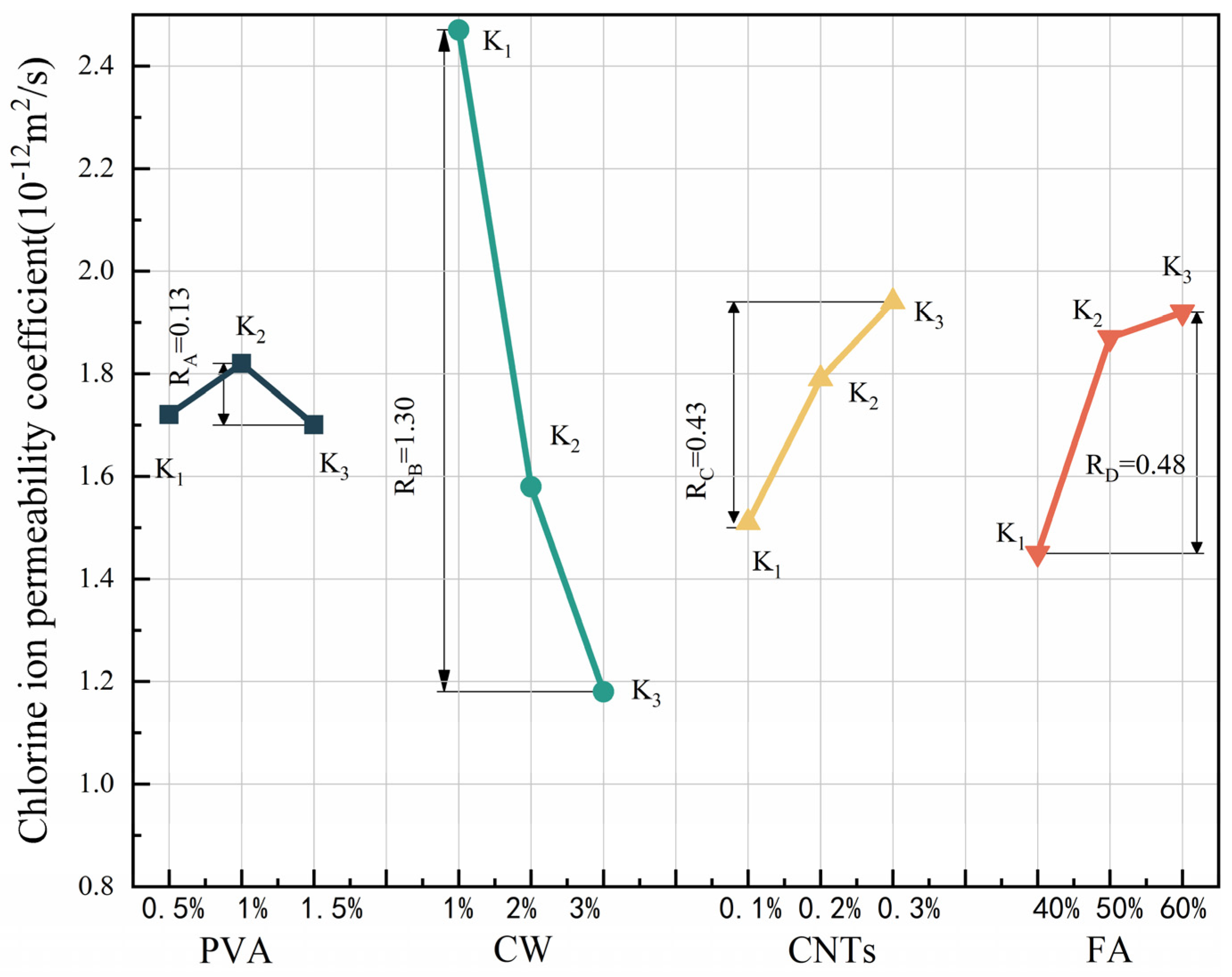 Polymers 15 02898 g009