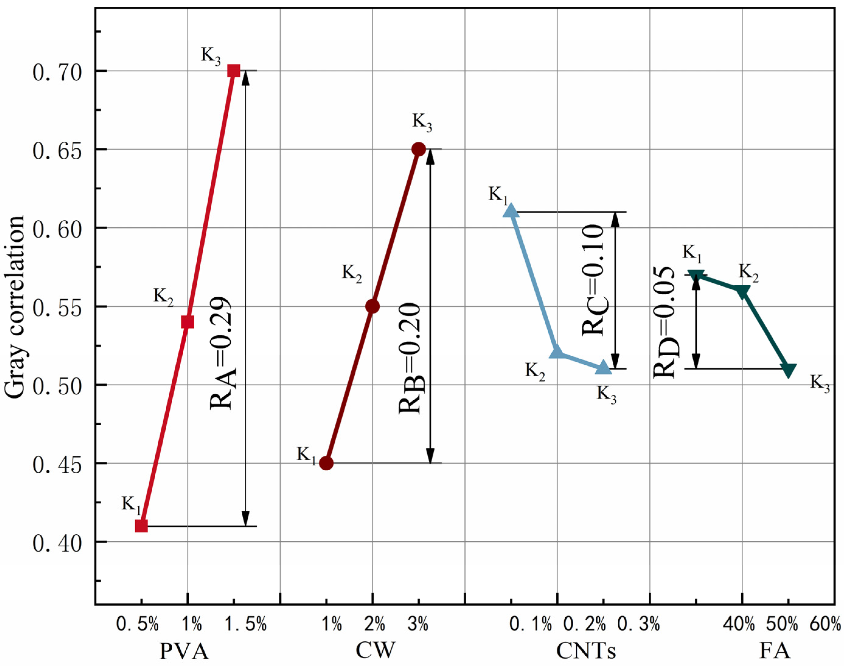 Polymers 15 02898 g011