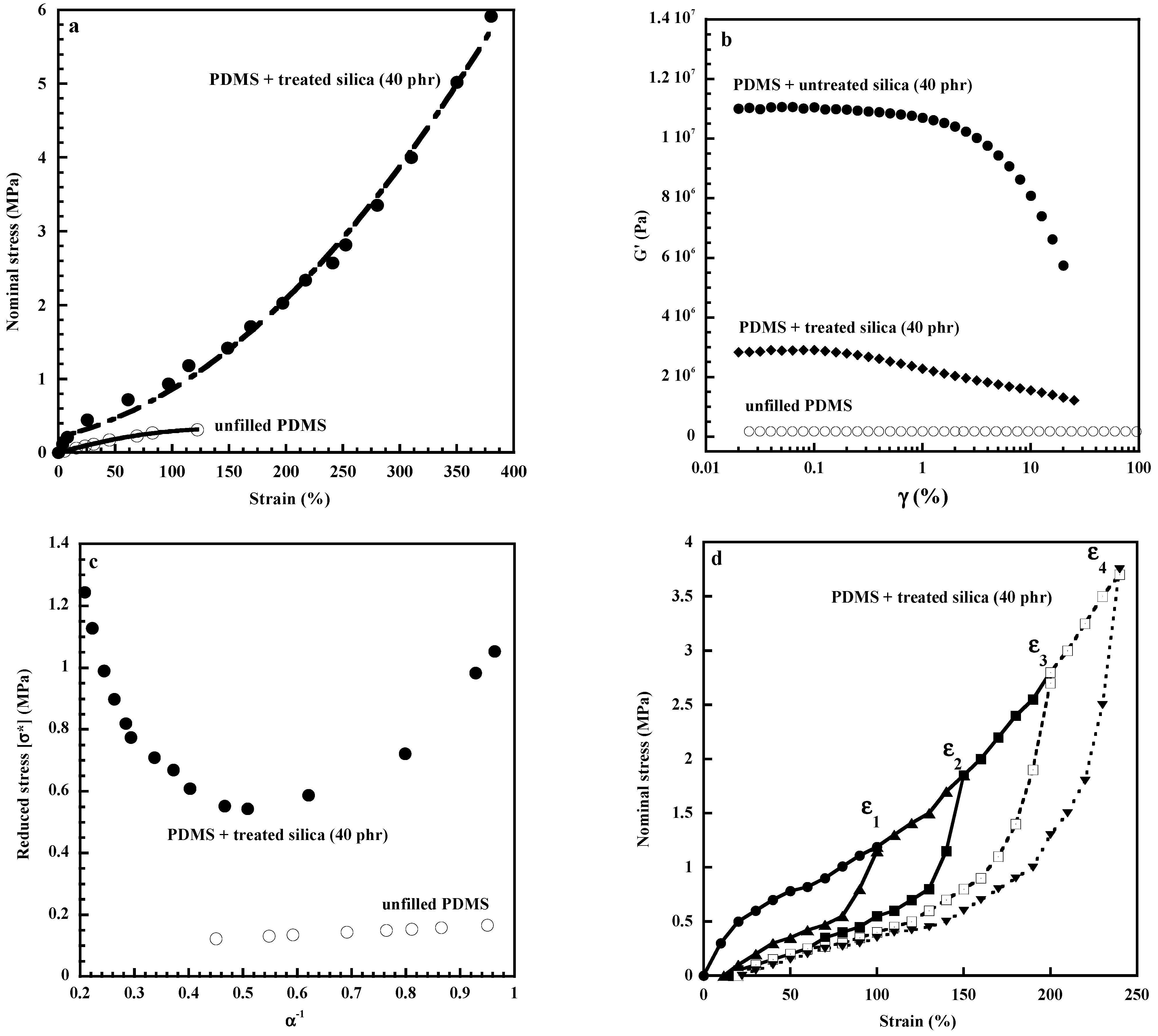 Polymers 15 02900 g001 Polymers 15 02900 g001