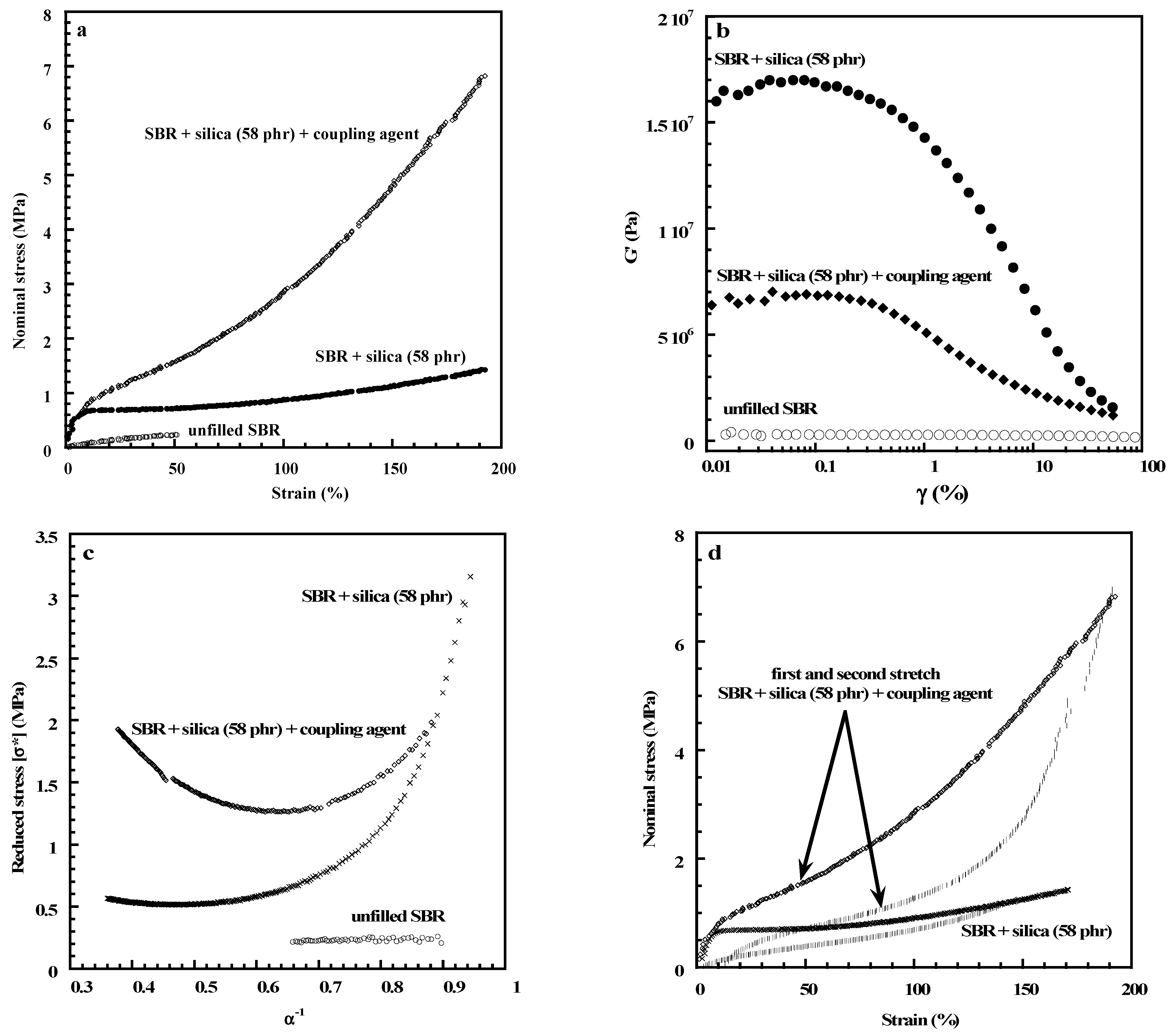 Polymers 15 02900 g002 Polymers 15 02900 g002
