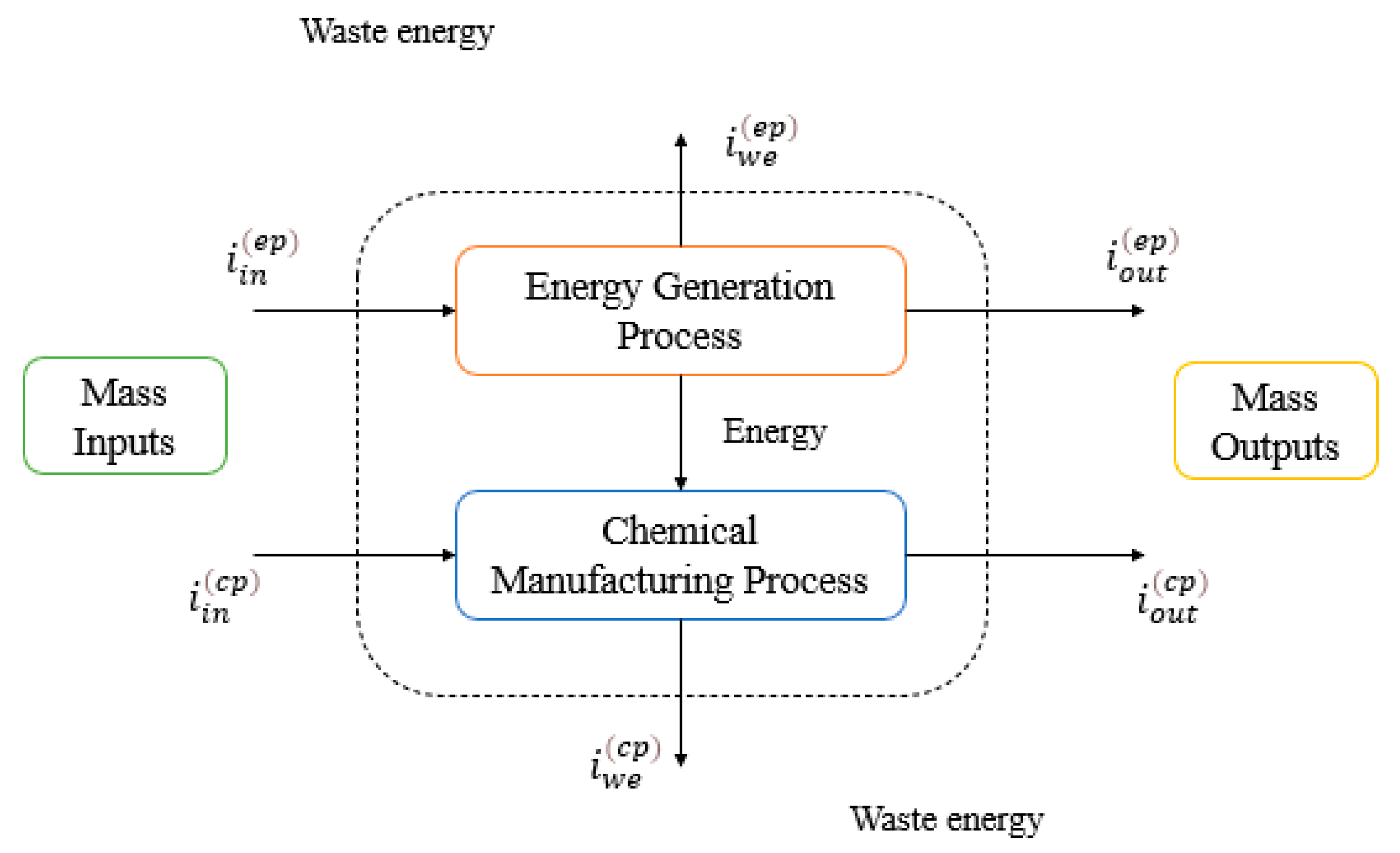 Polymers 15 02902 g002 Polymers 15 02902 g002