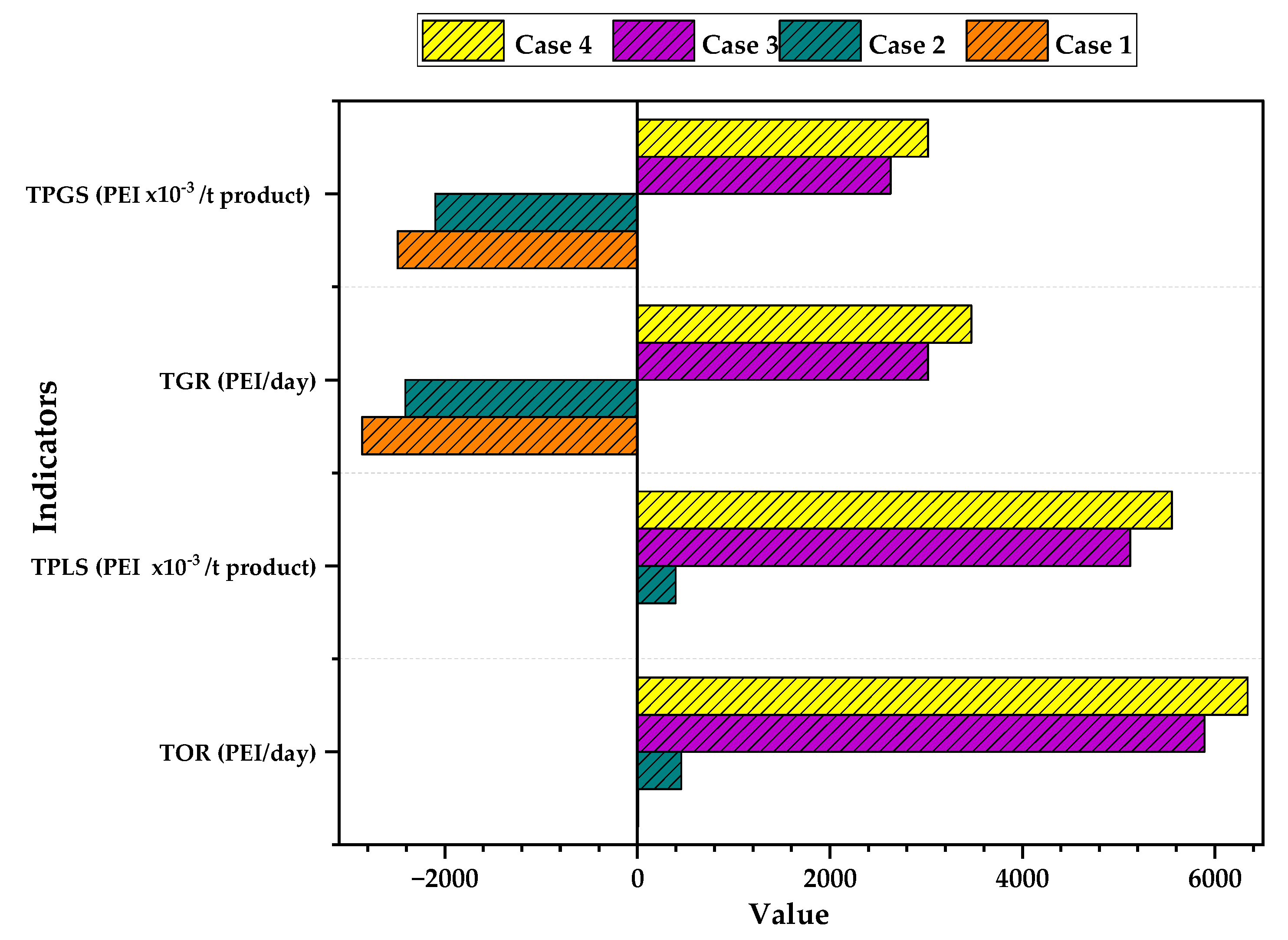 Polymers 15 02902 g003 Polymers 15 02902 g003