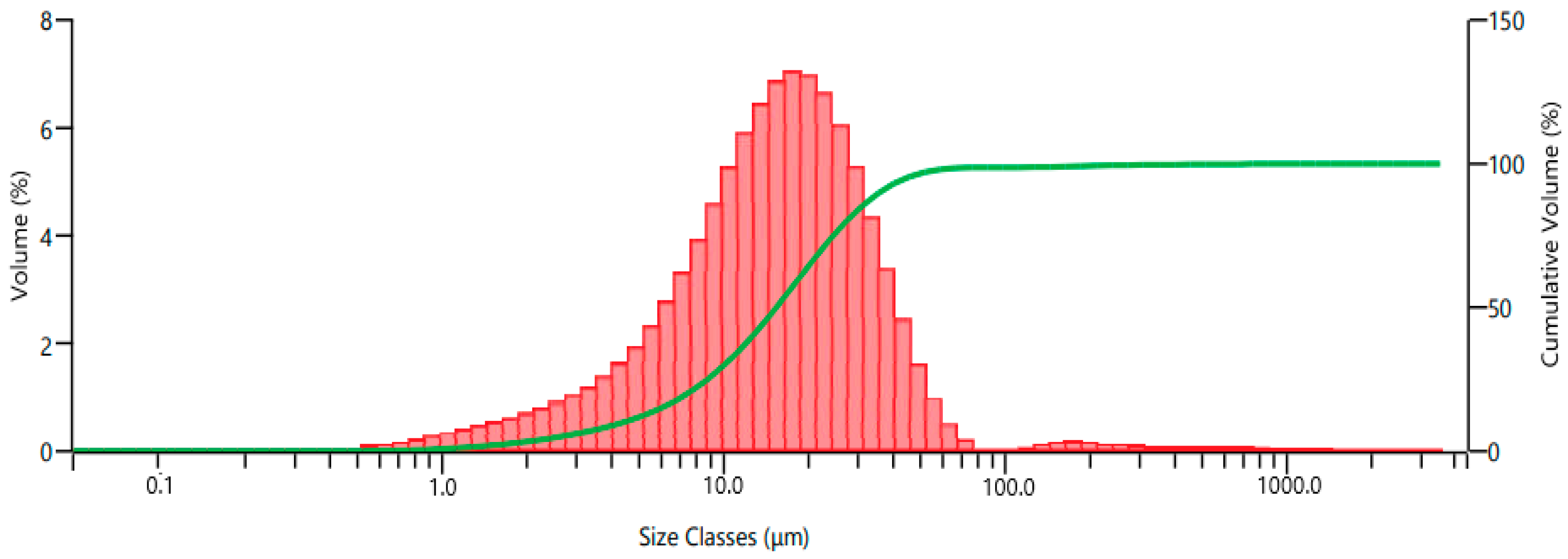 Polymers 15 02904 g001 Polymers 15 02904 g001