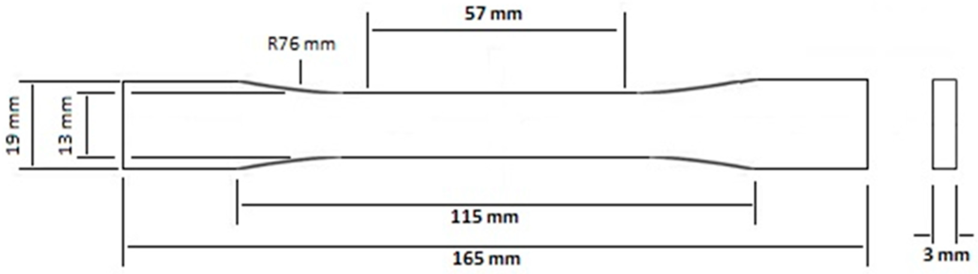 Polymers 15 02904 g005 Polymers 15 02904 g005