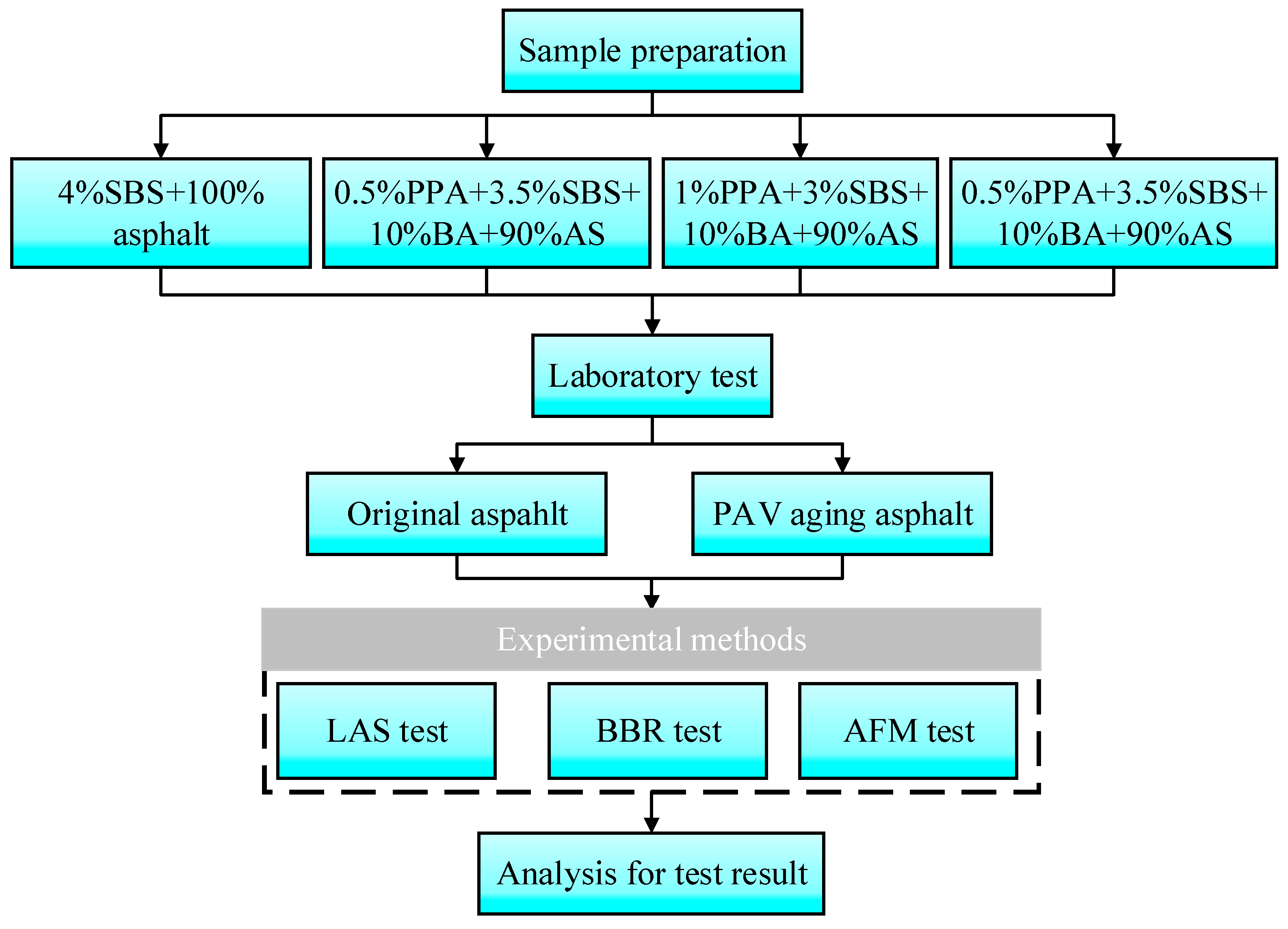 Polymers 15 02911 g002