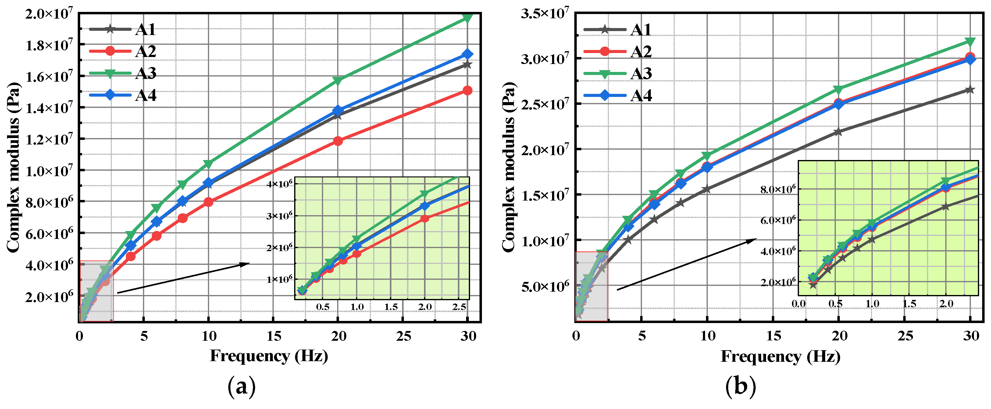 Polymers 15 02911 g003