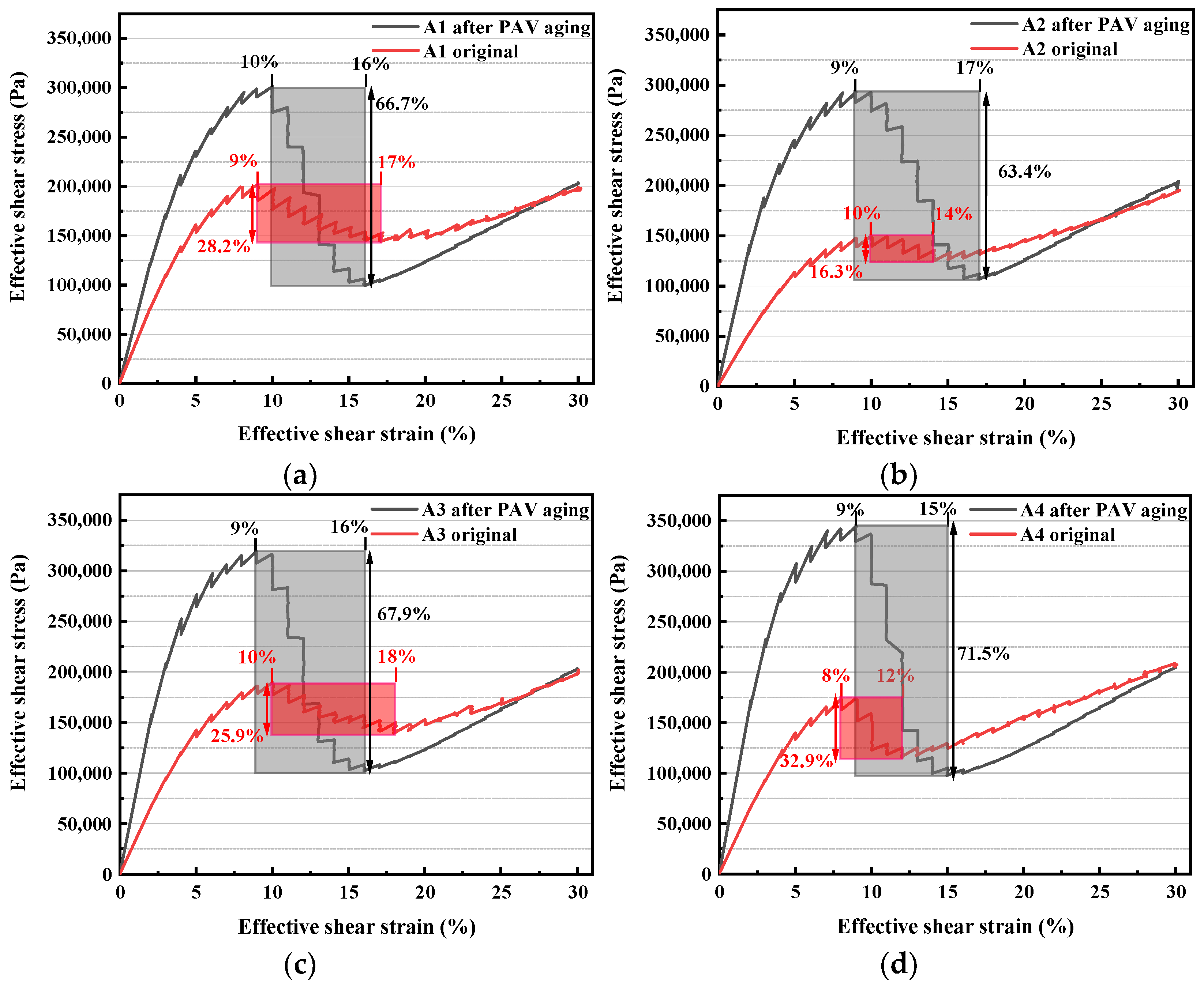 Polymers 15 02911 g004