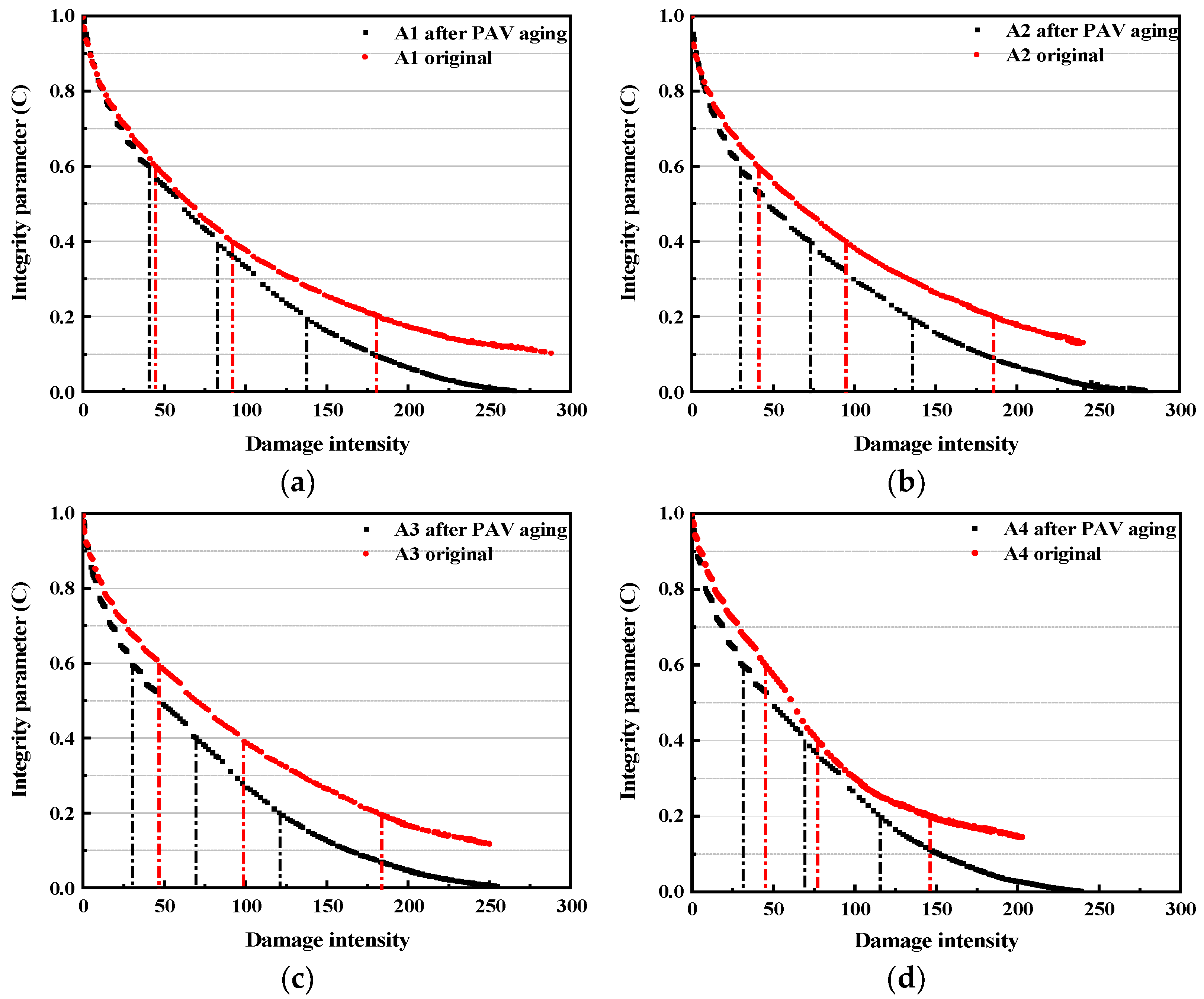 Polymers 15 02911 g005