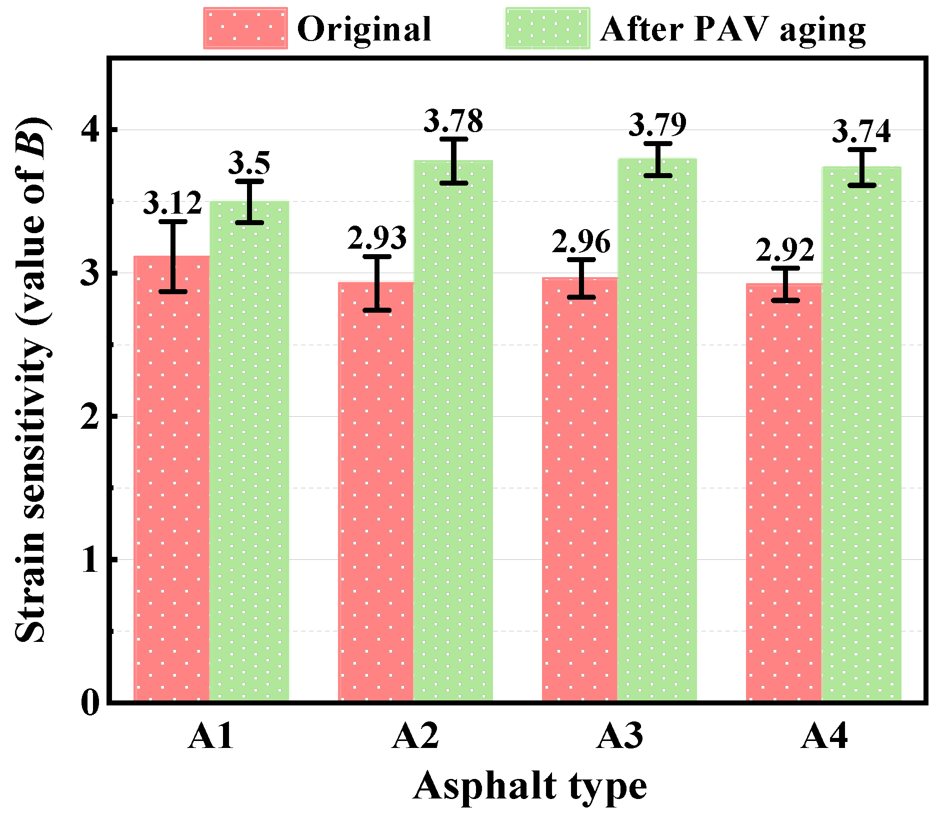 Polymers 15 02911 g007