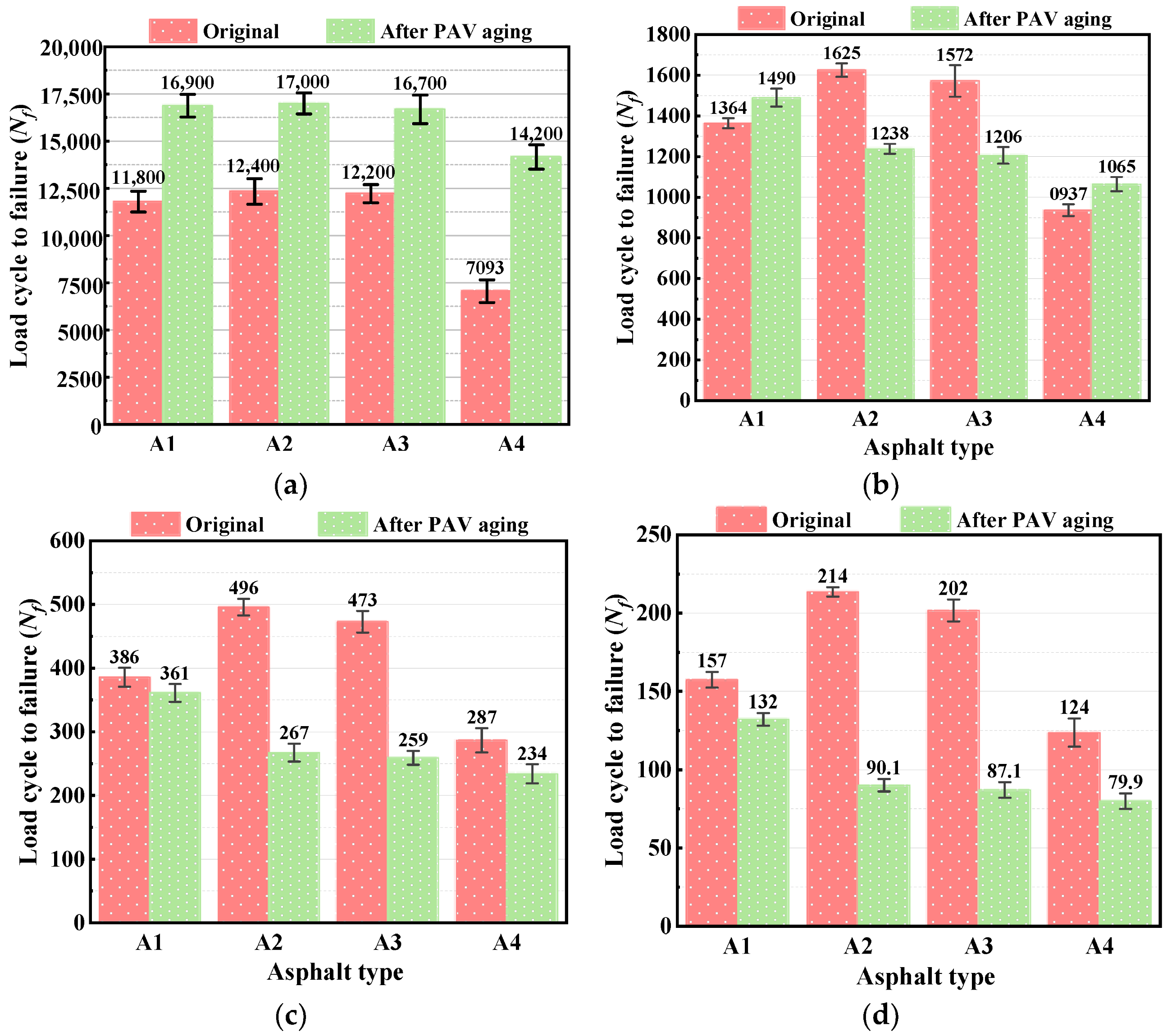 Polymers 15 02911 g008