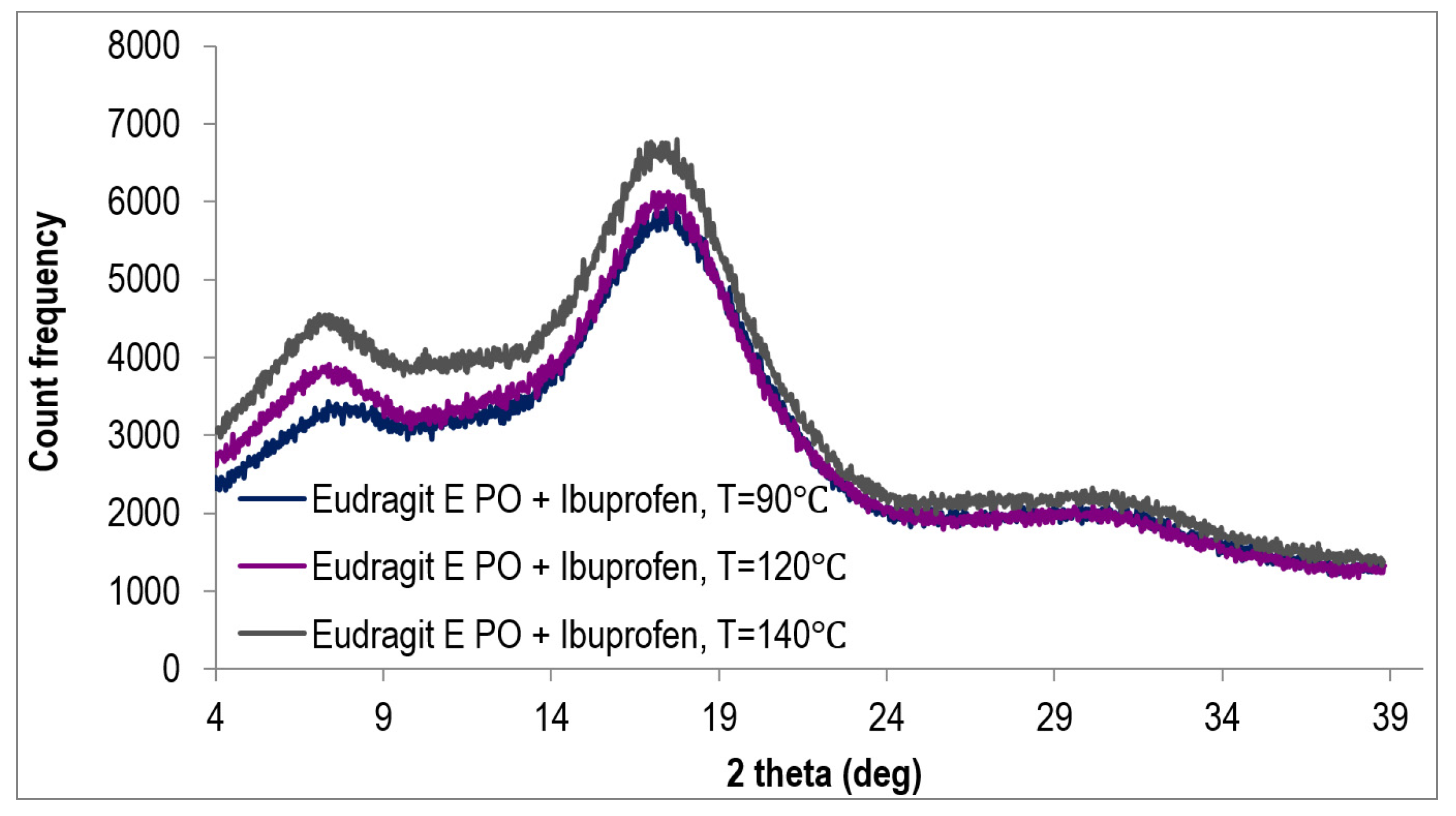 Polymers 15 02912 g008