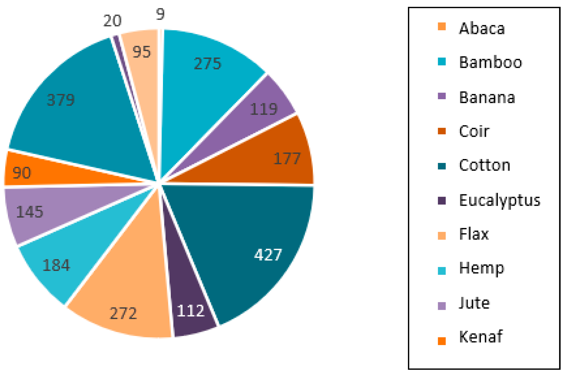 Polymers 15 02914 g002