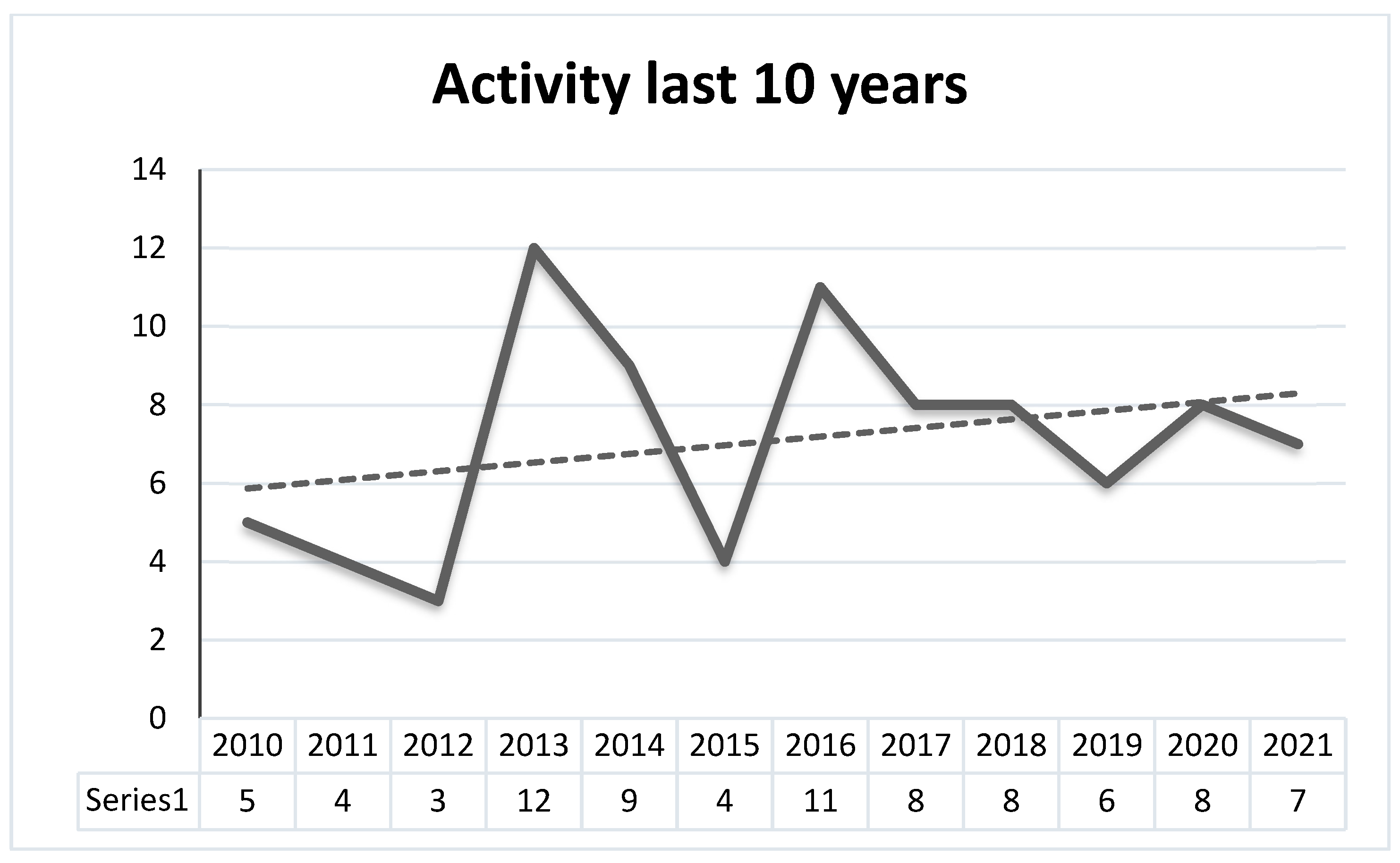 Polymers 15 02914 g003
