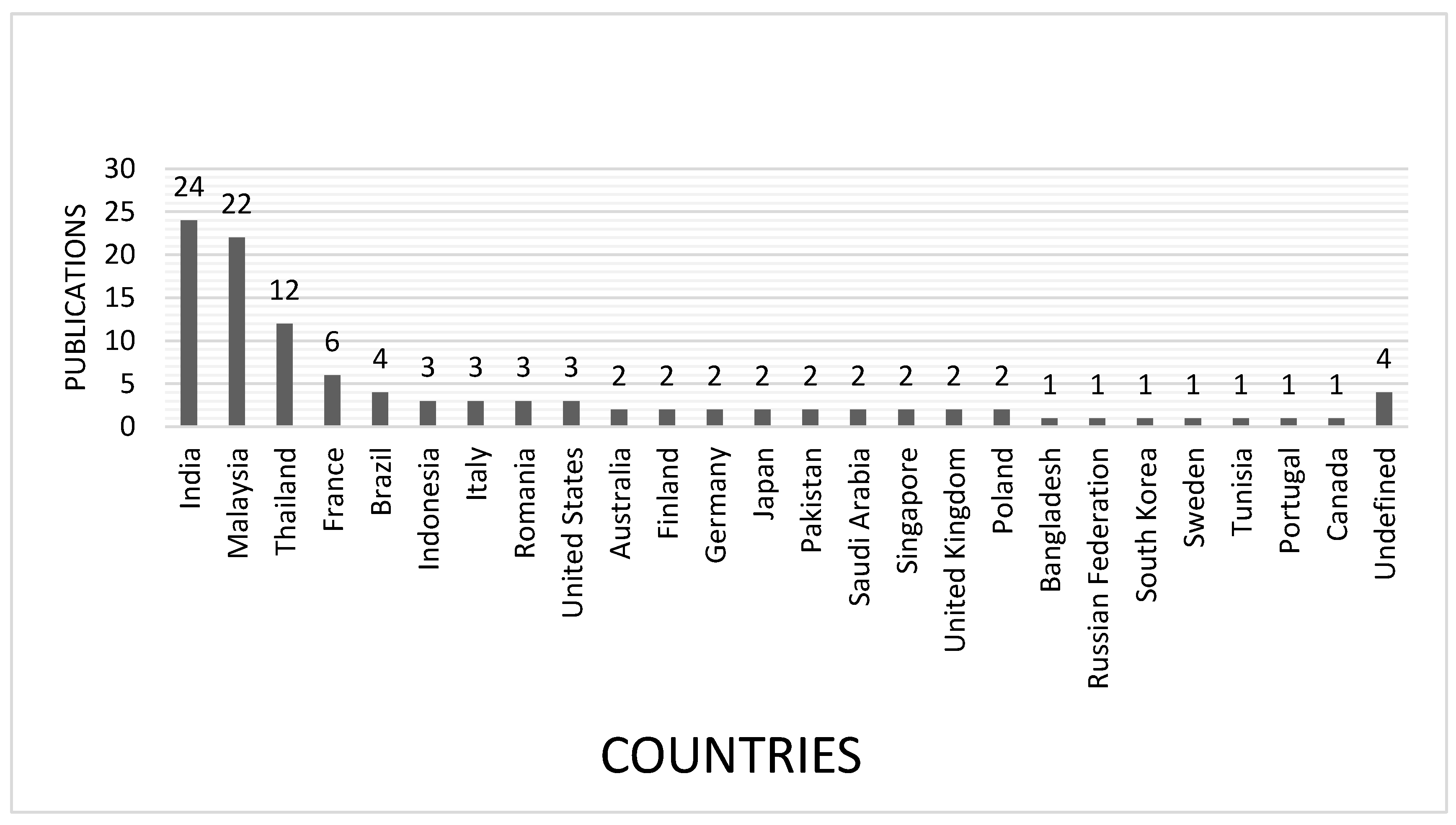 Polymers 15 02914 g004