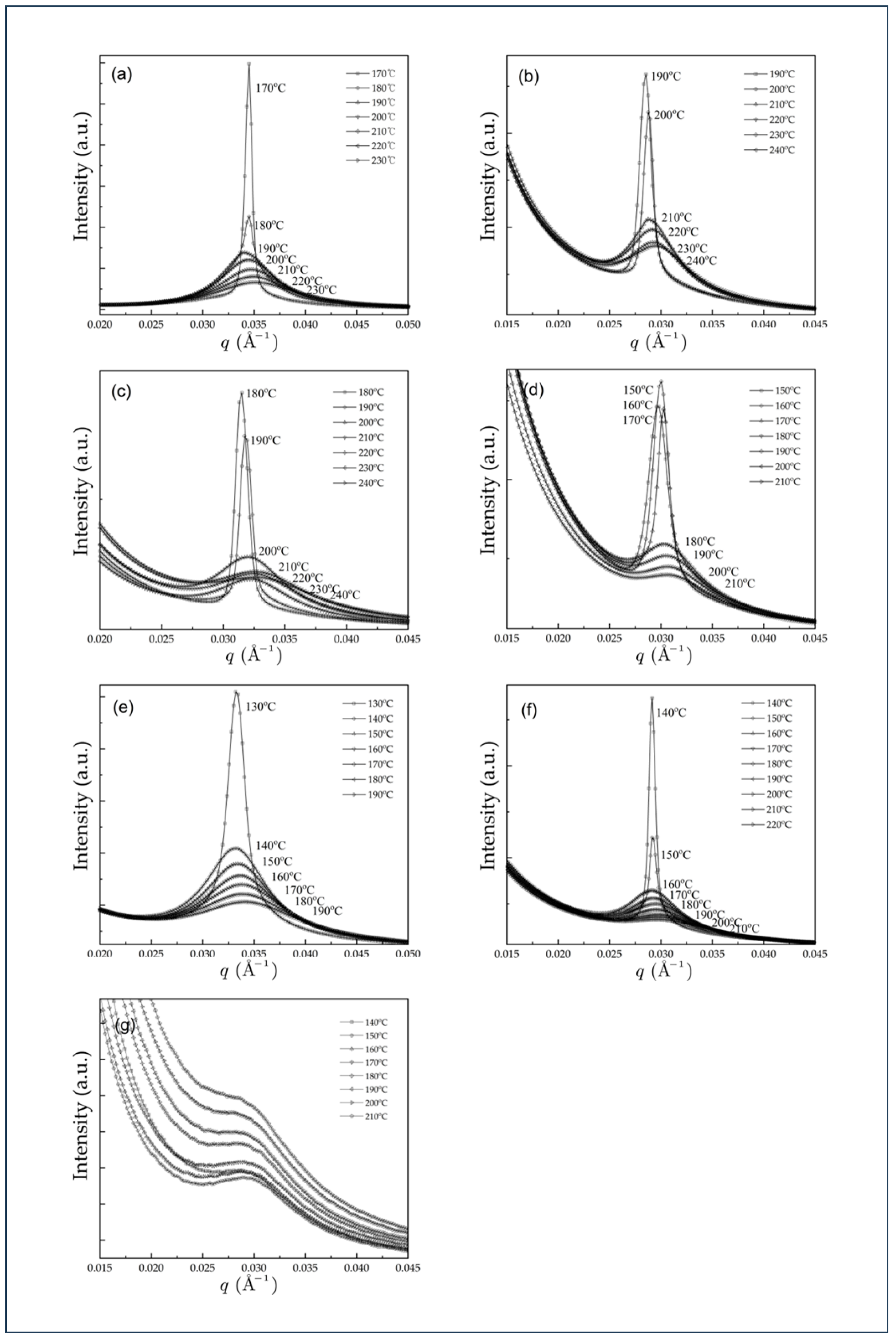 Polymers 15 02915 g003