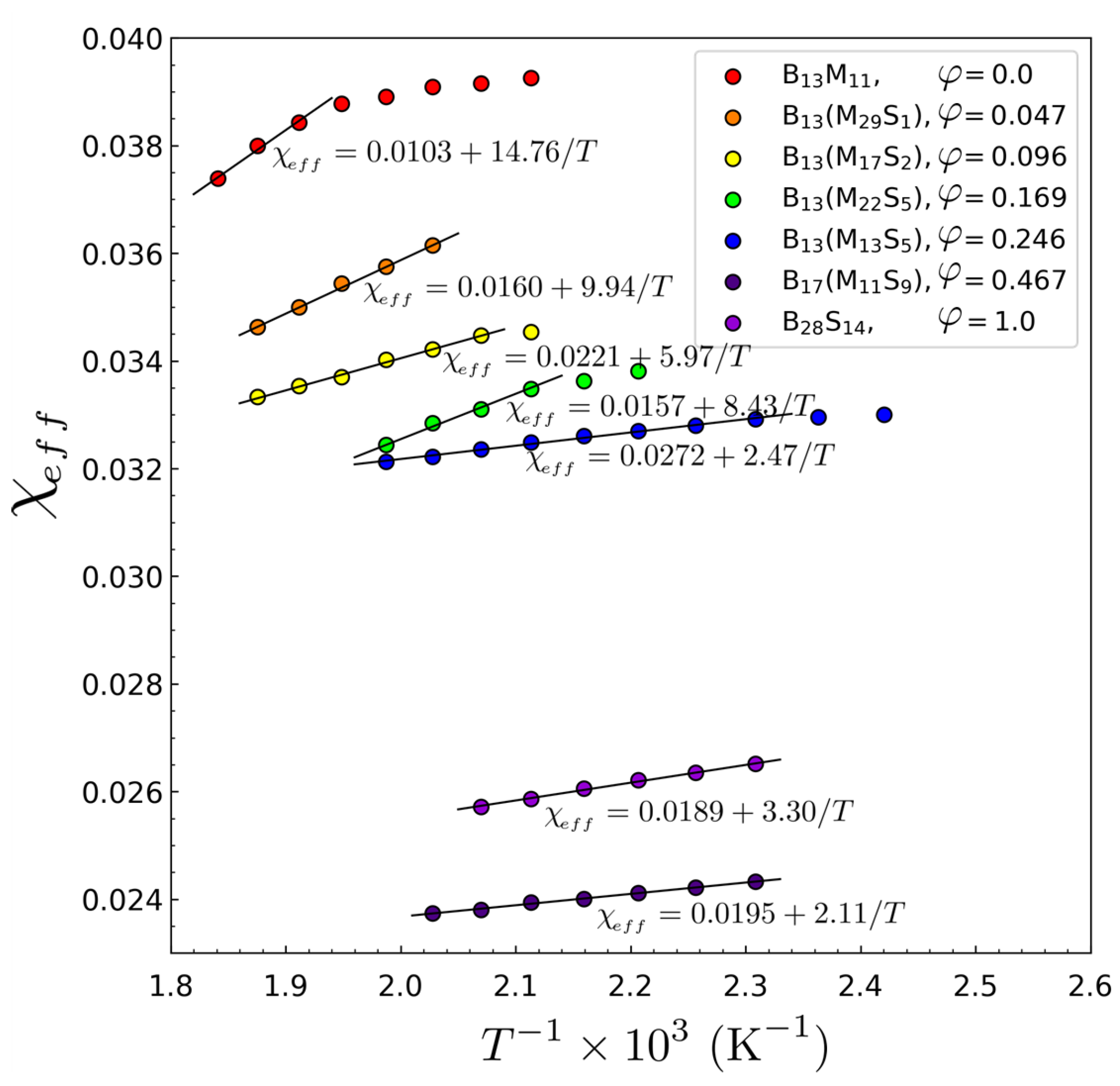 Polymers 15 02915 g004