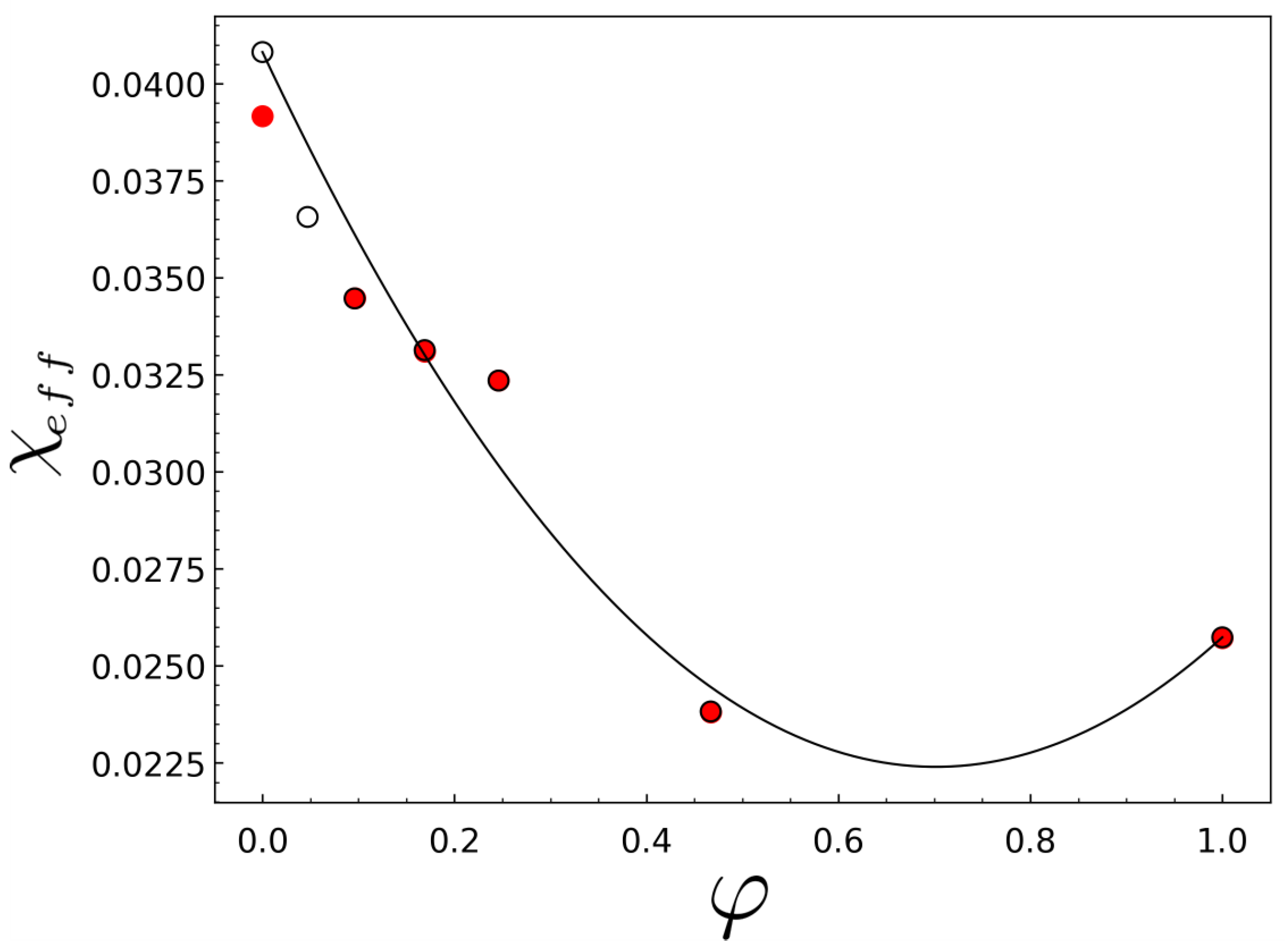 Polymers 15 02915 g005