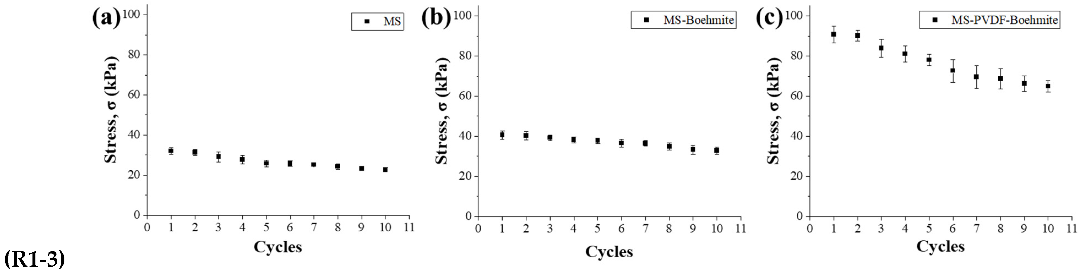 Polymers 15 02916 g005