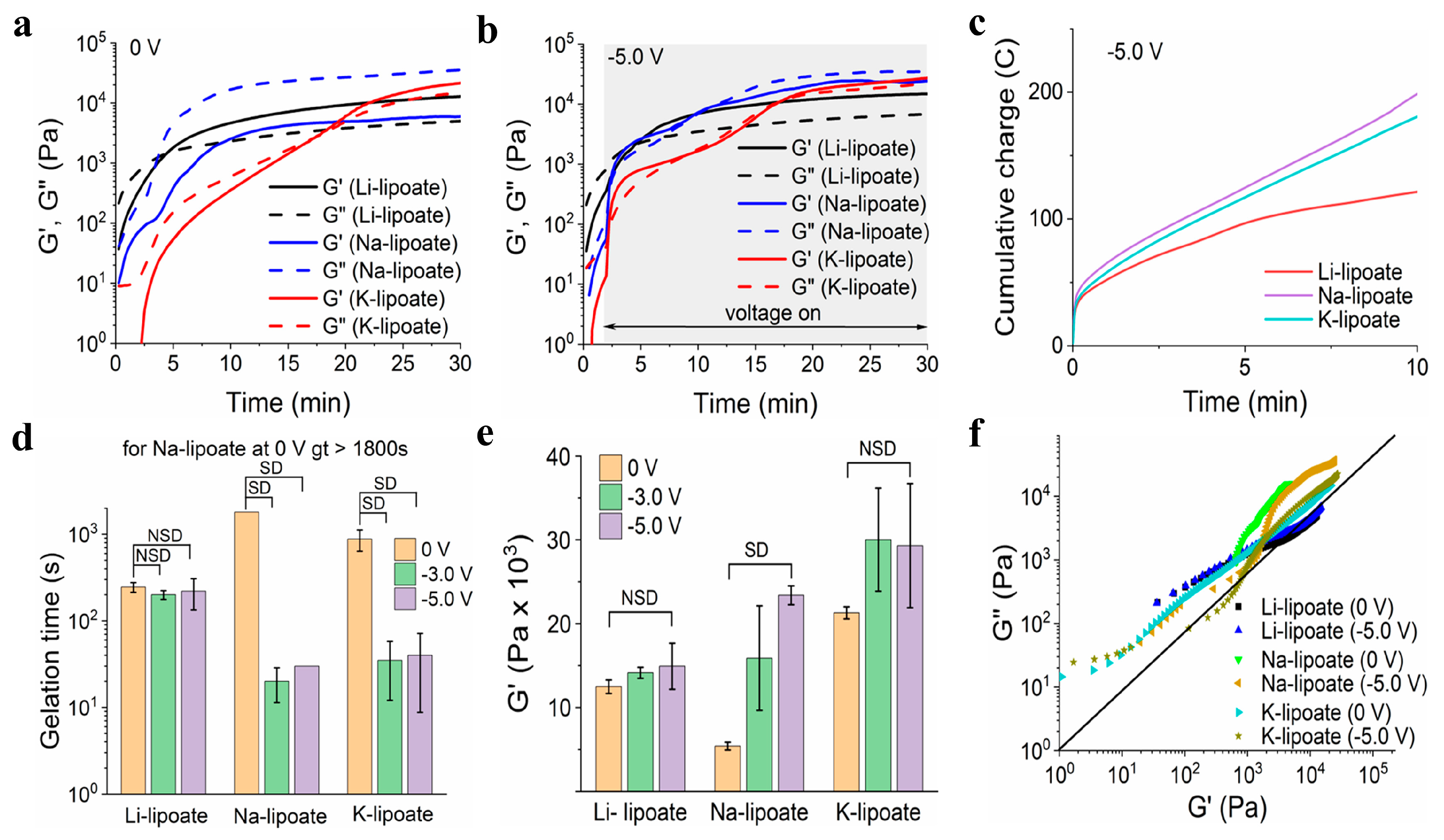 Polymers 15 02921 g003