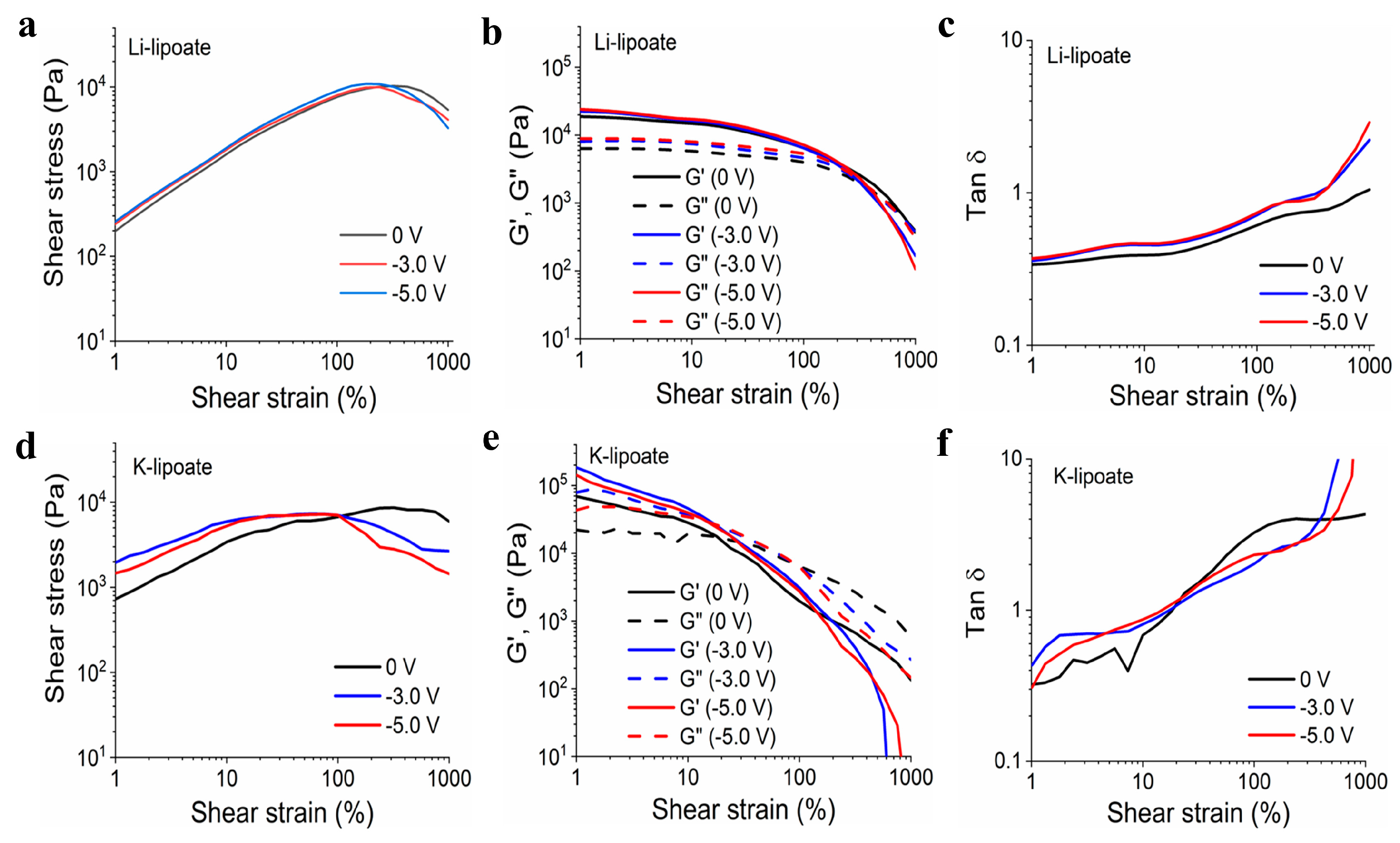 Polymers 15 02921 g004