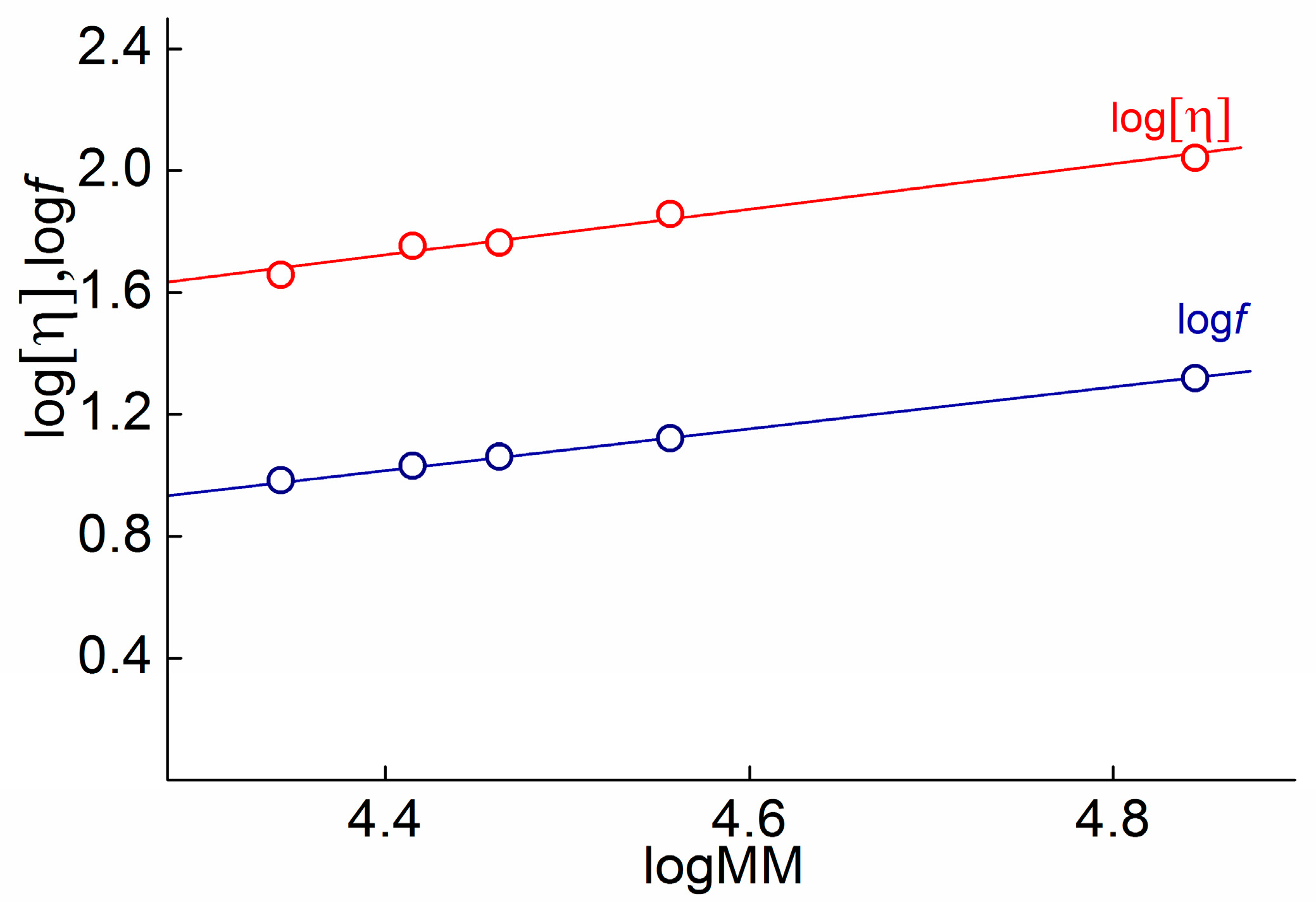 Polymers 15 02922 g002
