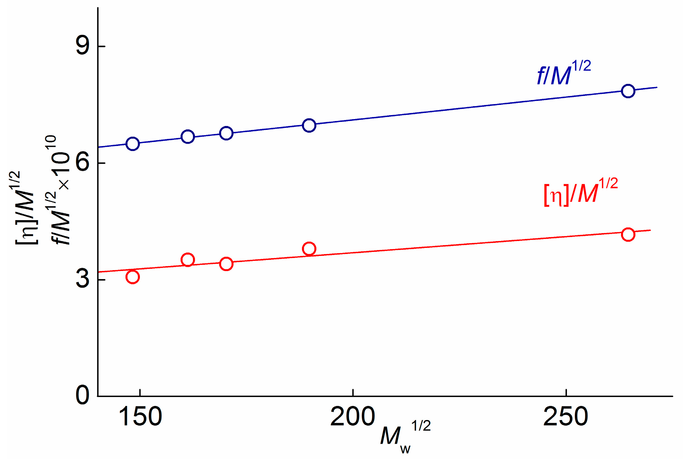 Polymers 15 02922 g003