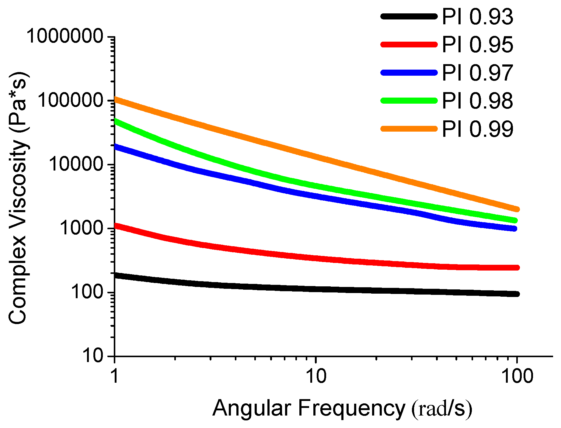 Polymers 15 02922 g004