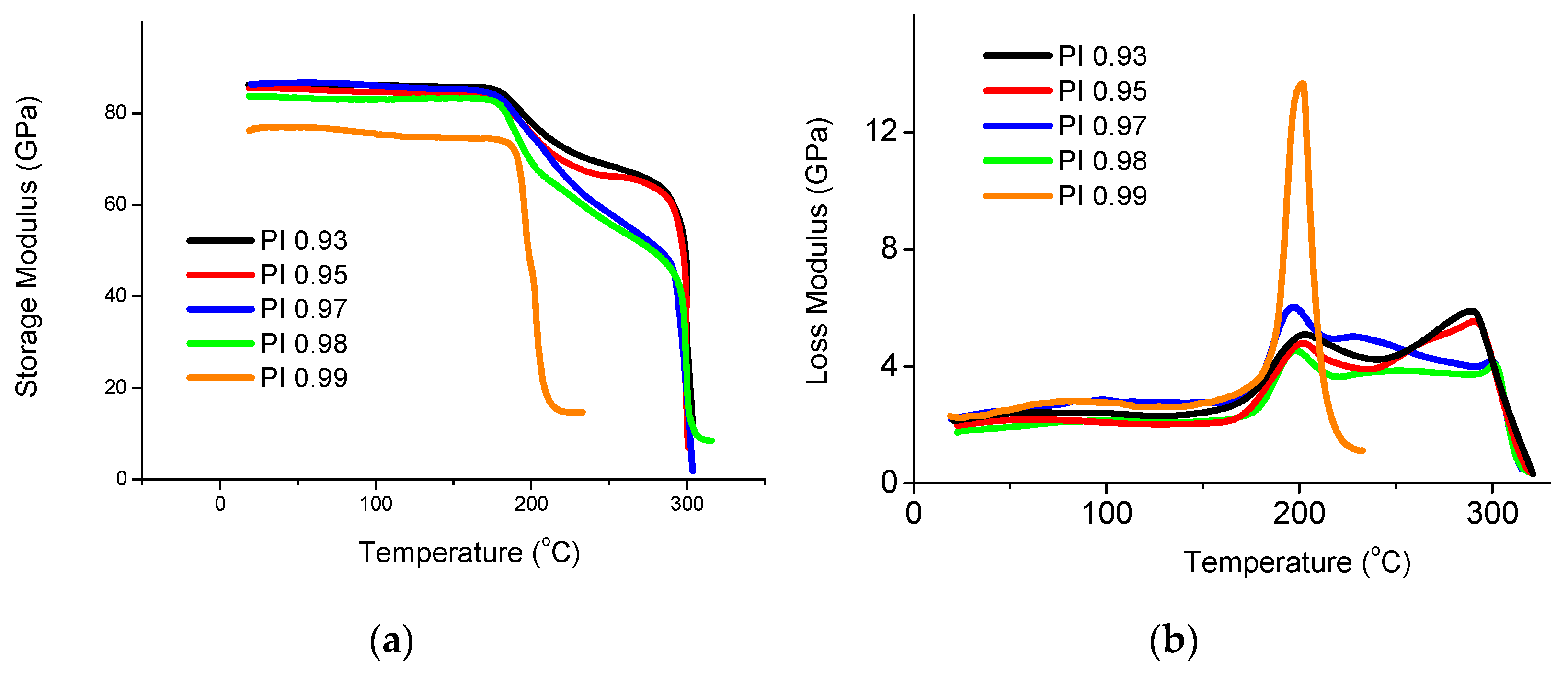 Polymers 15 02922 g006