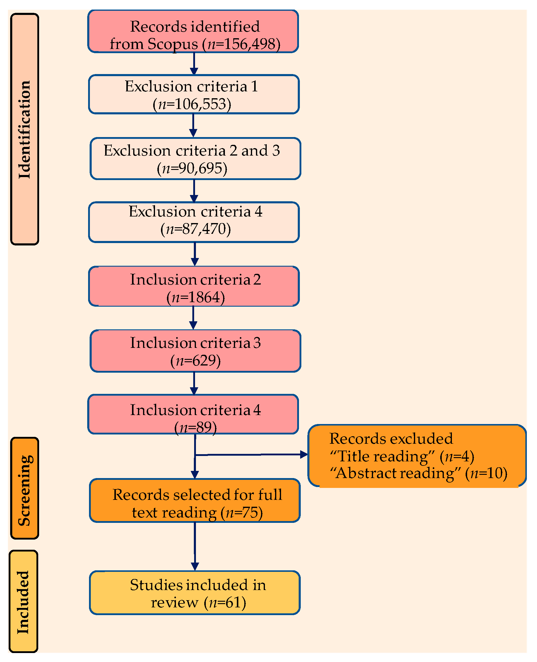 Polymers 15 02923 g003 Polymers 15 02923 g003