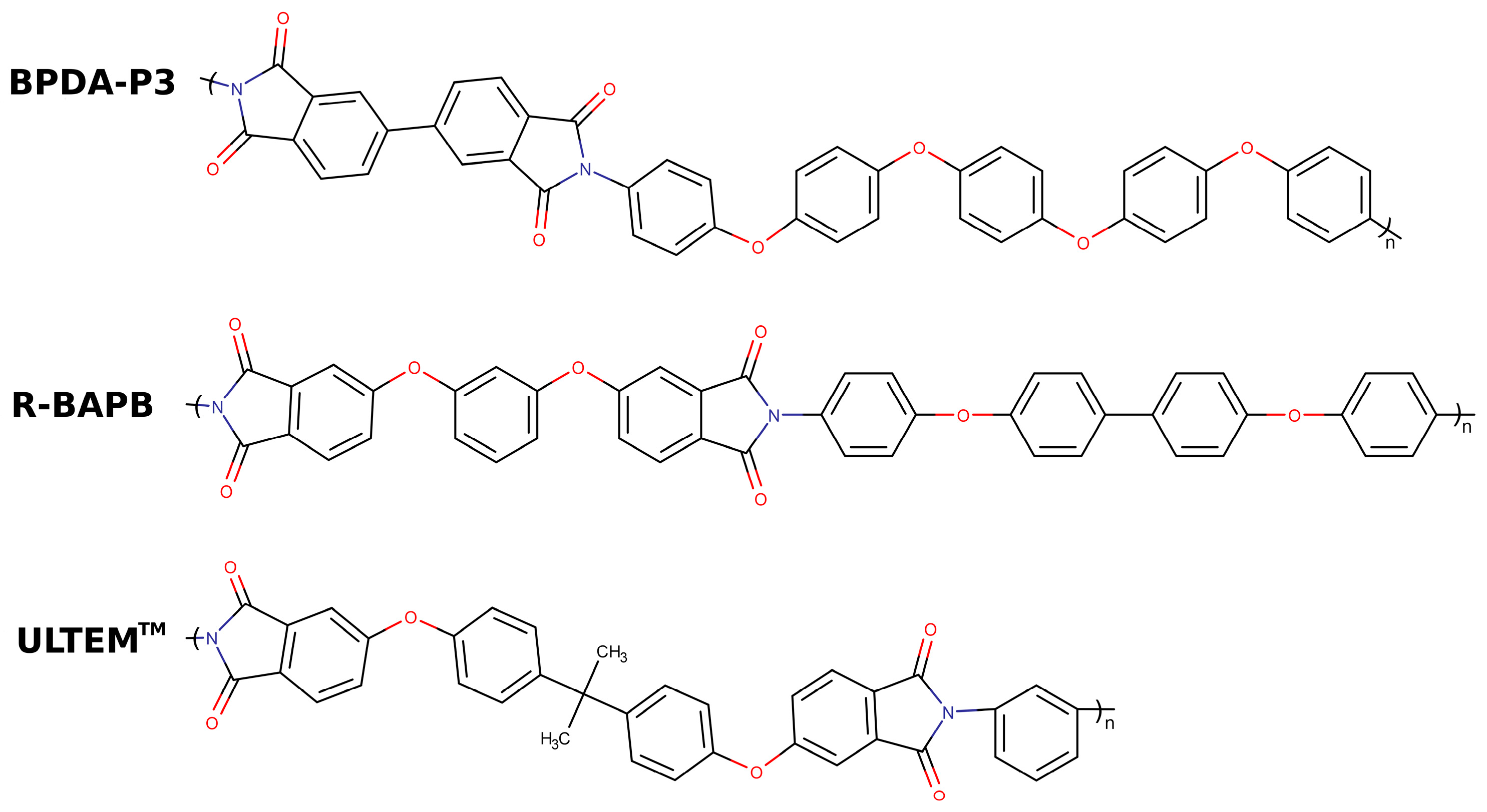 Polymers 15 02926 g001