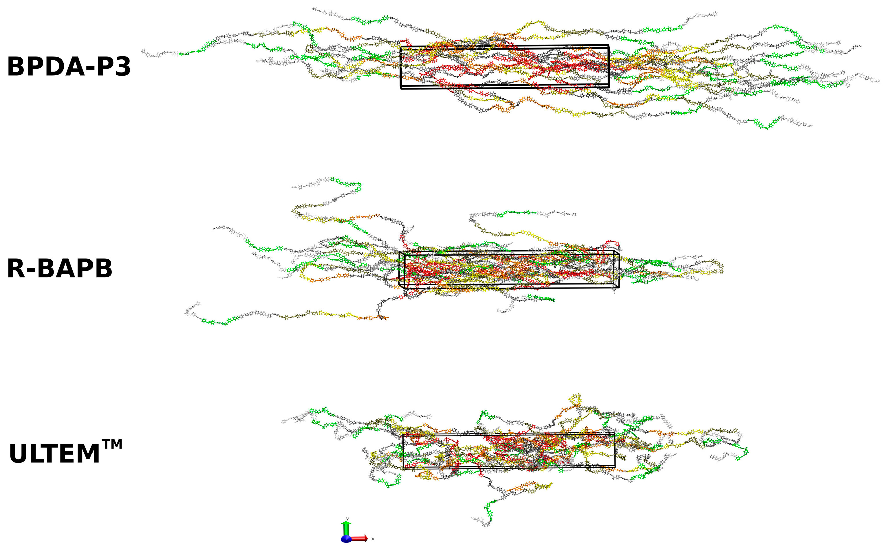Polymers 15 02926 g002
