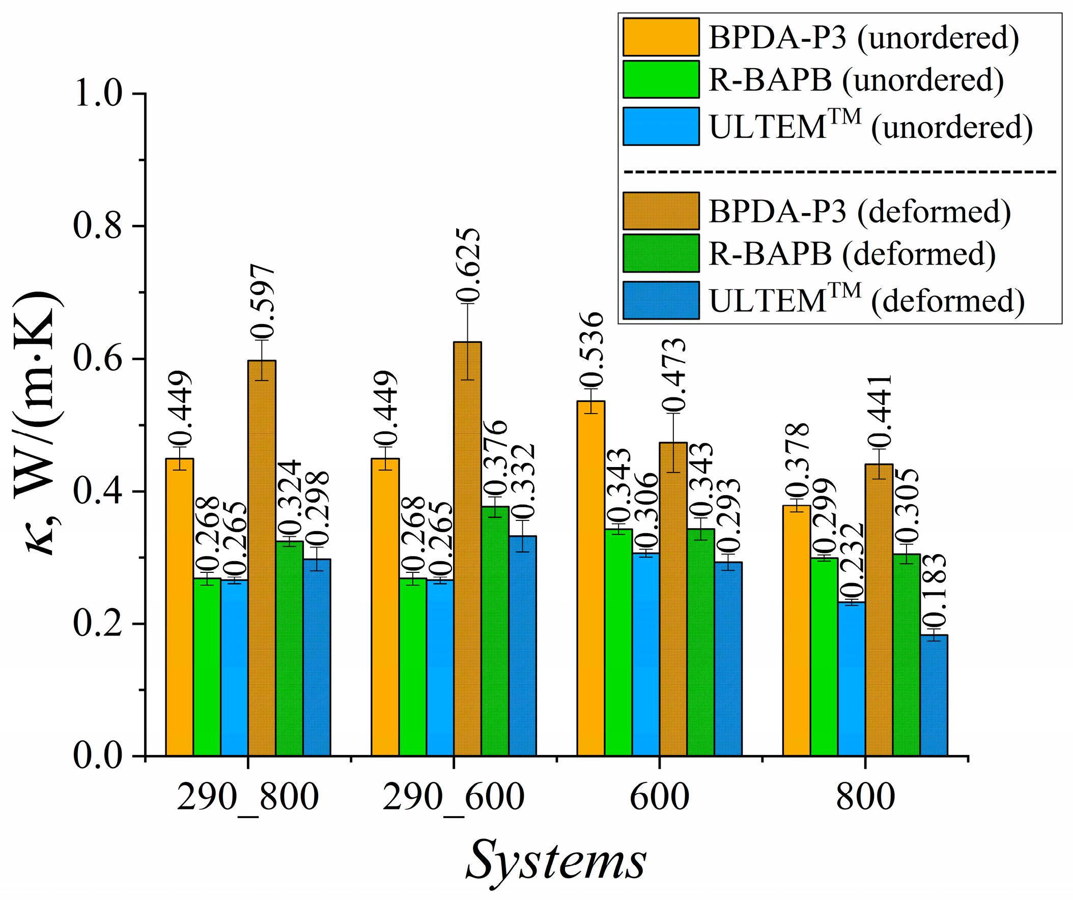 Polymers 15 02926 g003