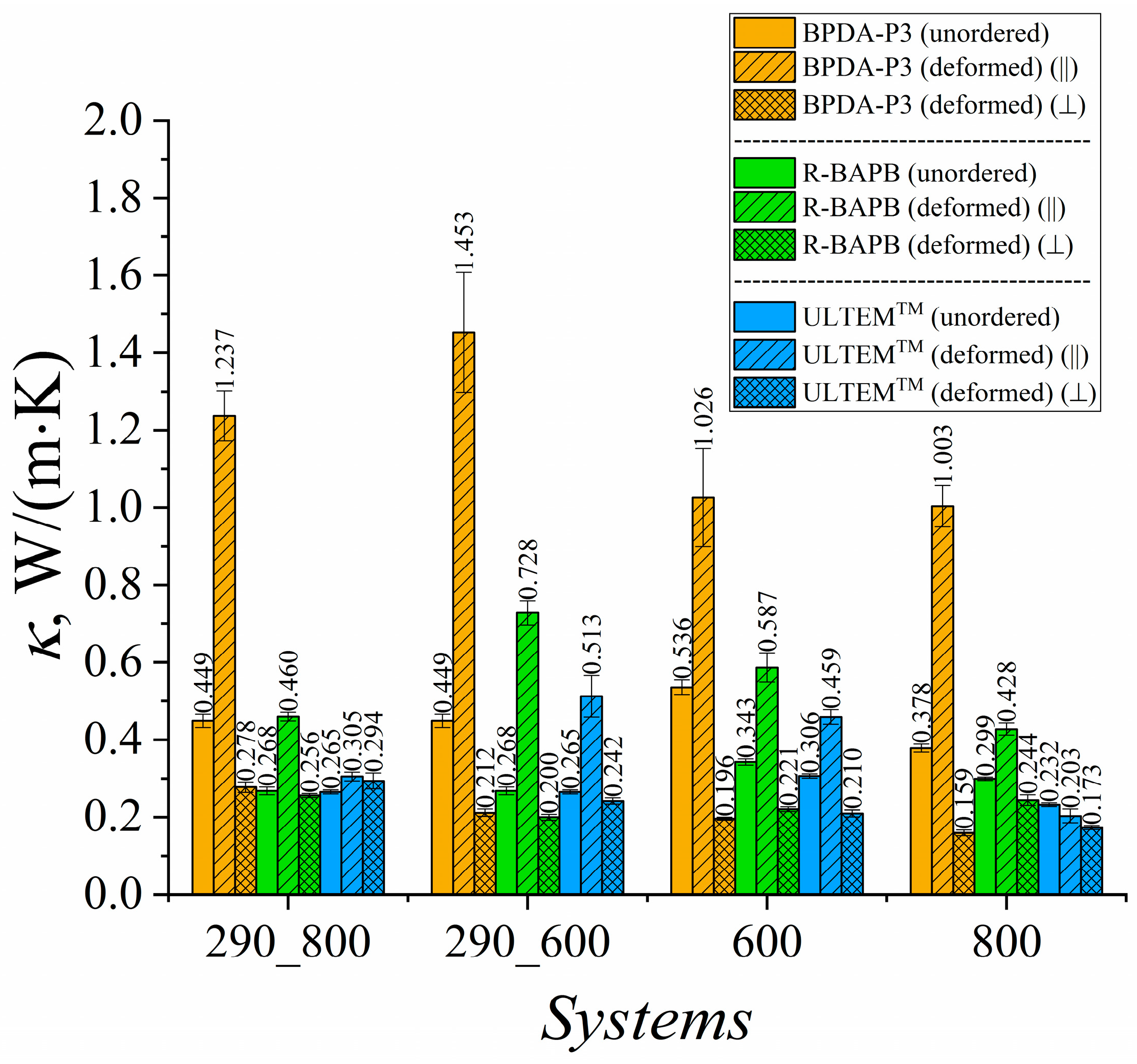 Polymers 15 02926 g005