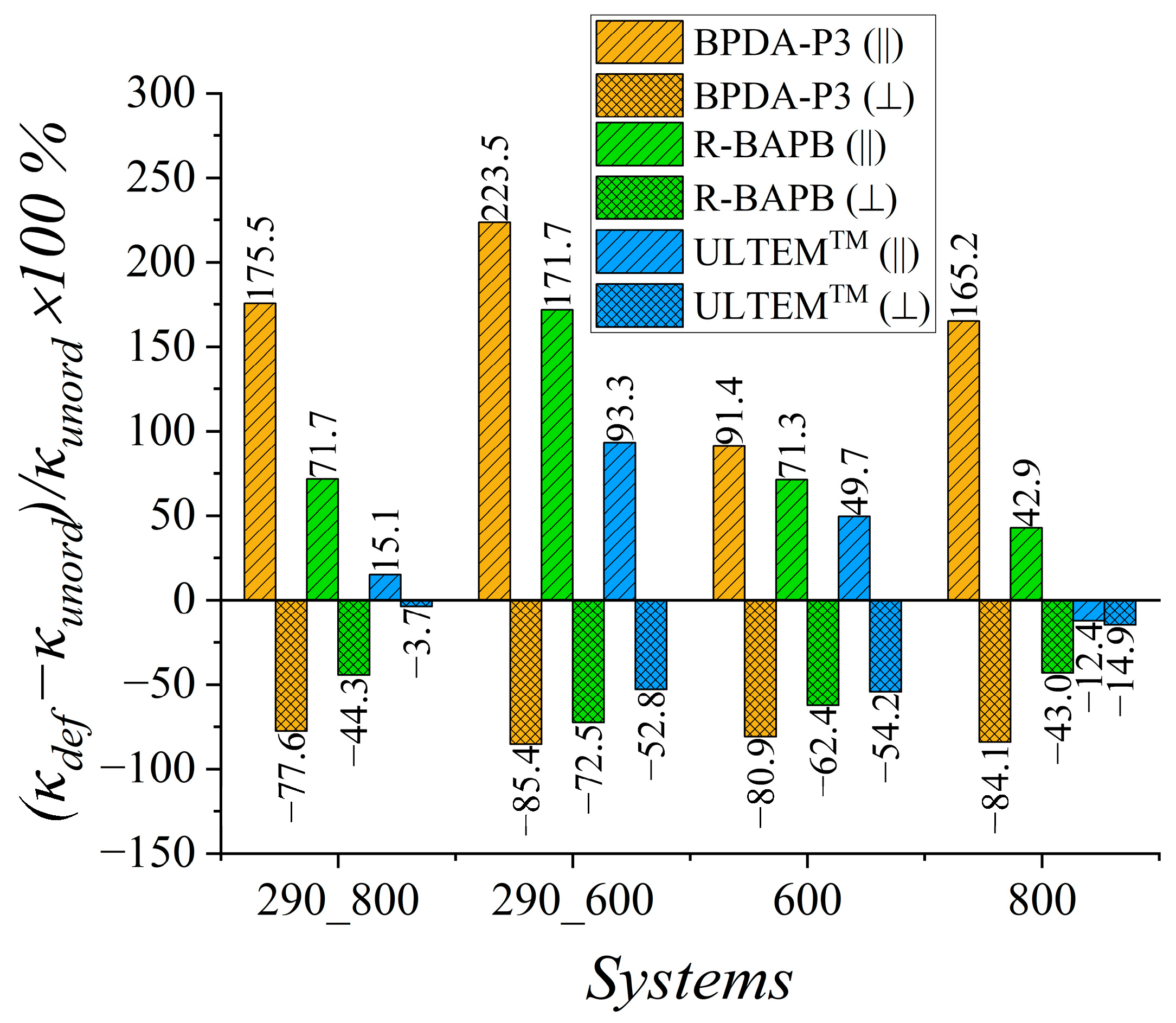 Polymers 15 02926 g006