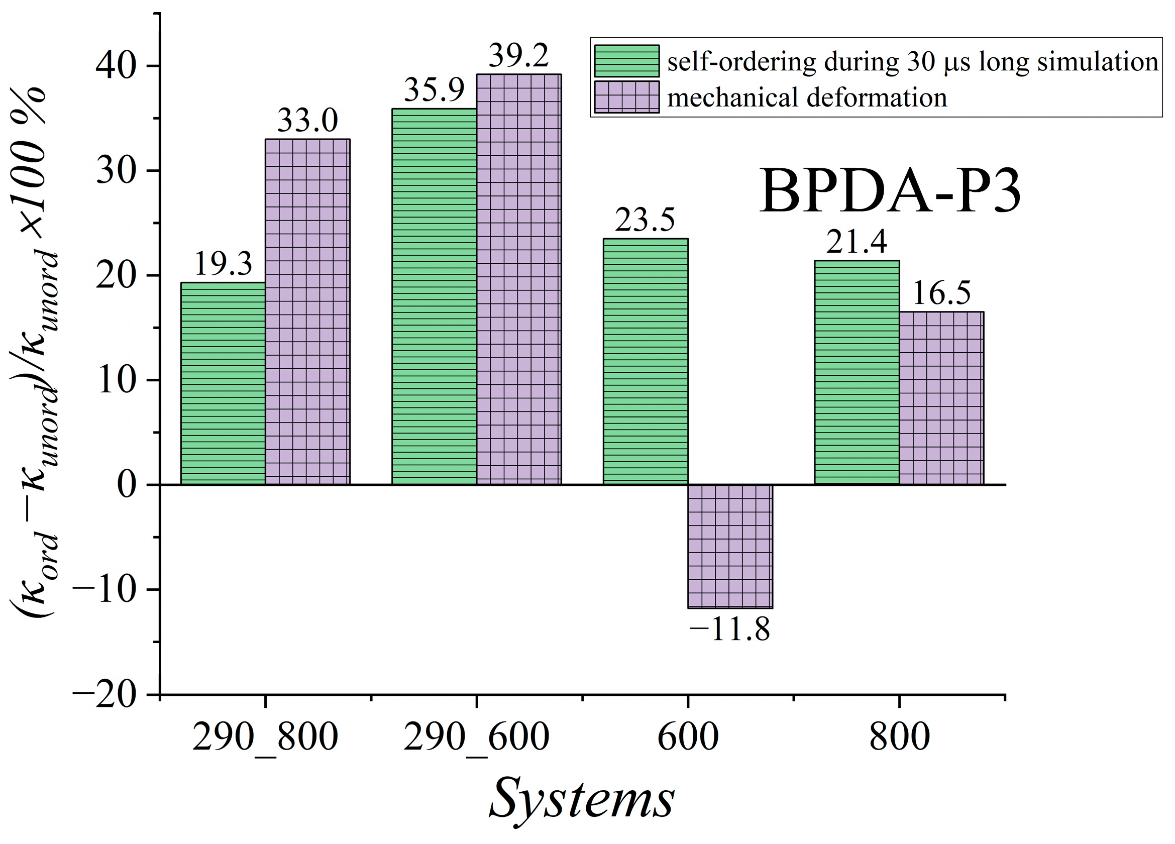 Polymers 15 02926 g008