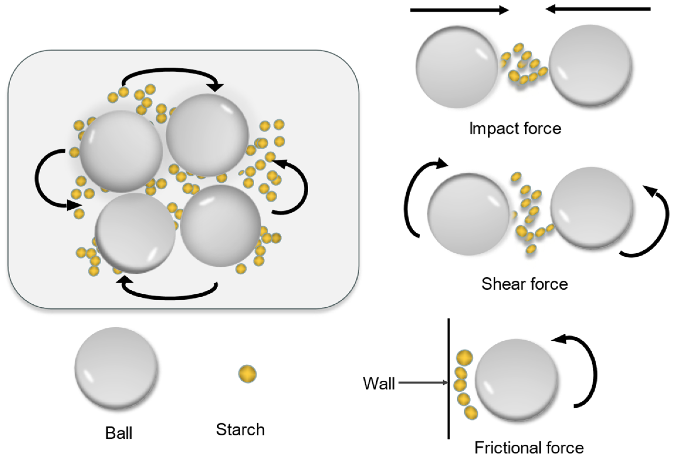 Polymers 15 02935 g003