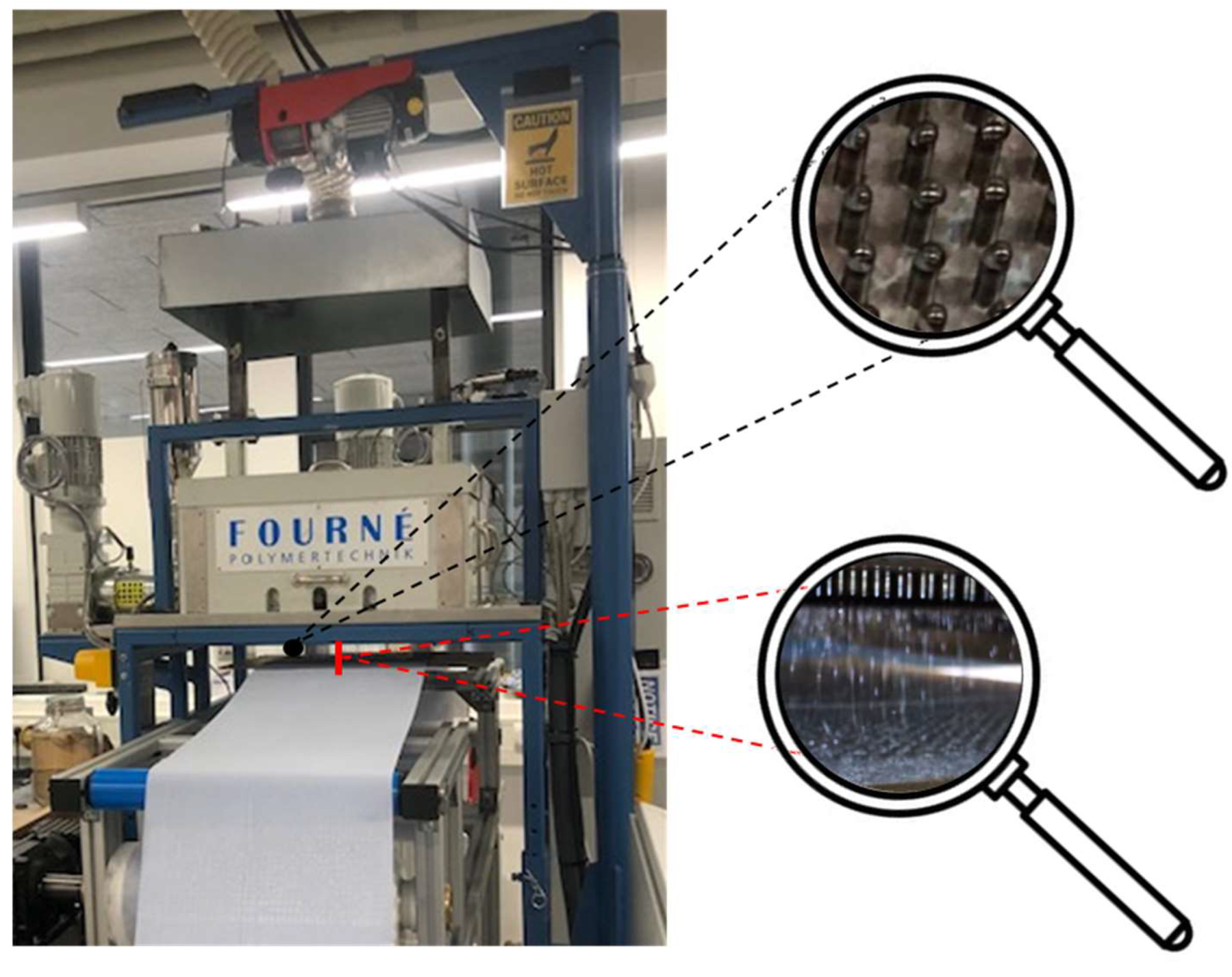 Polymers 15 02936 g001