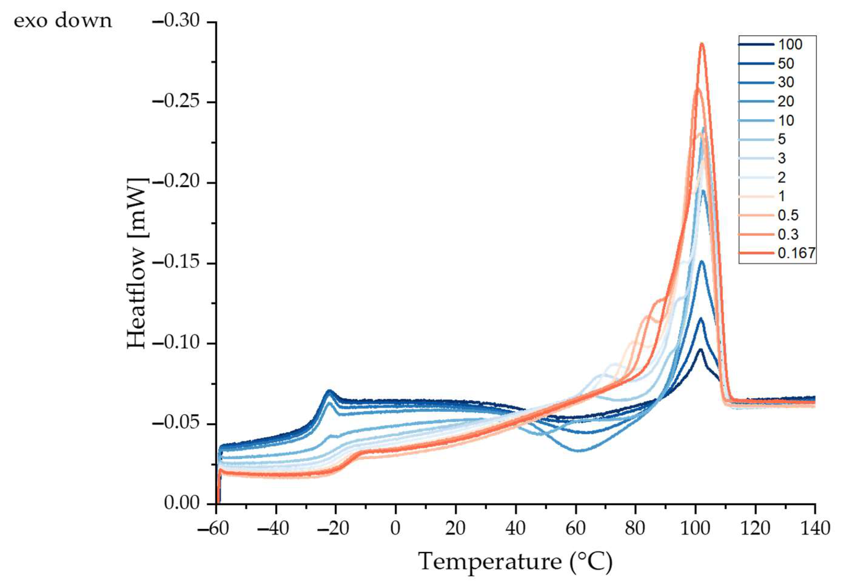 Polymers 15 02936 g004