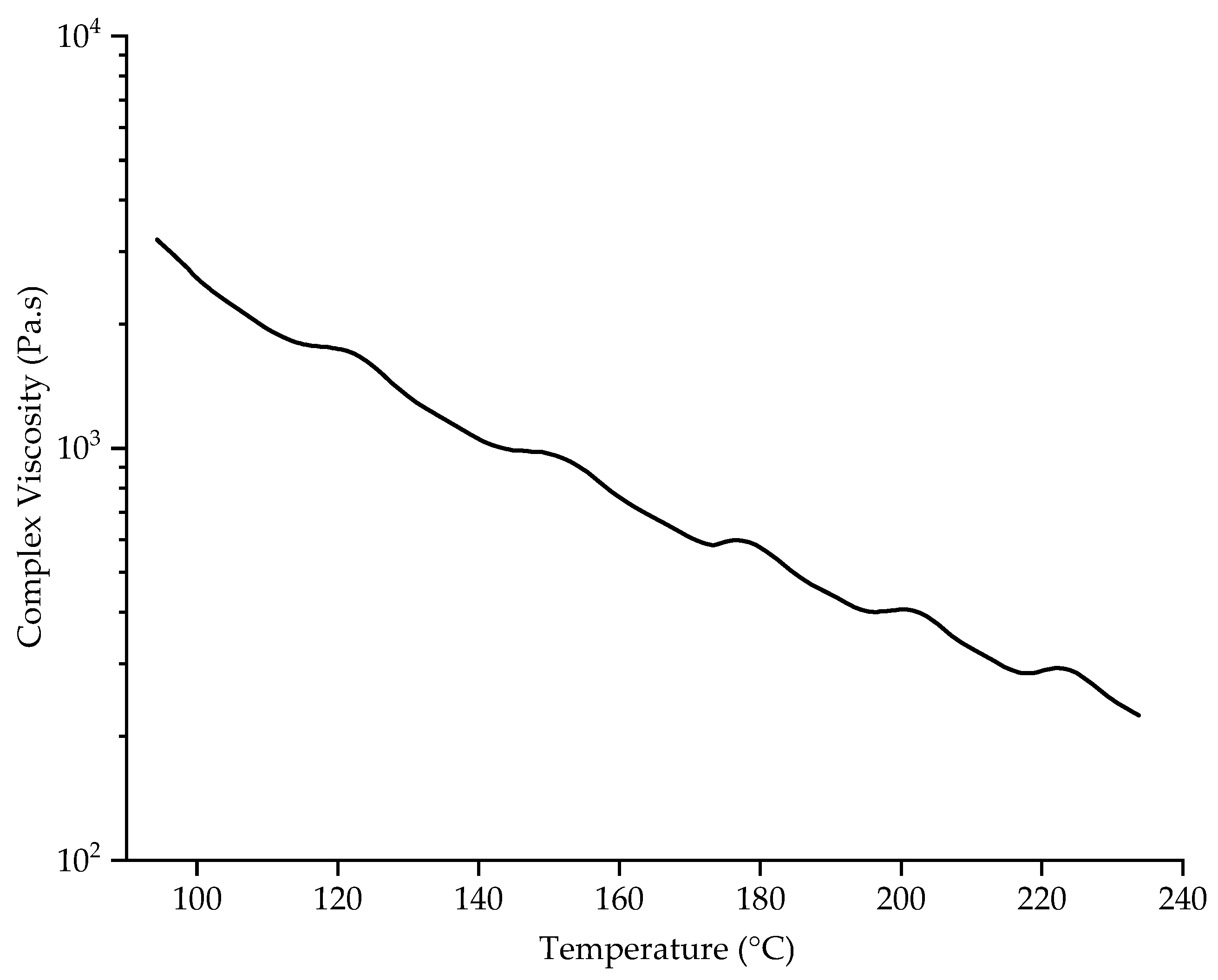 Polymers 15 02936 g005